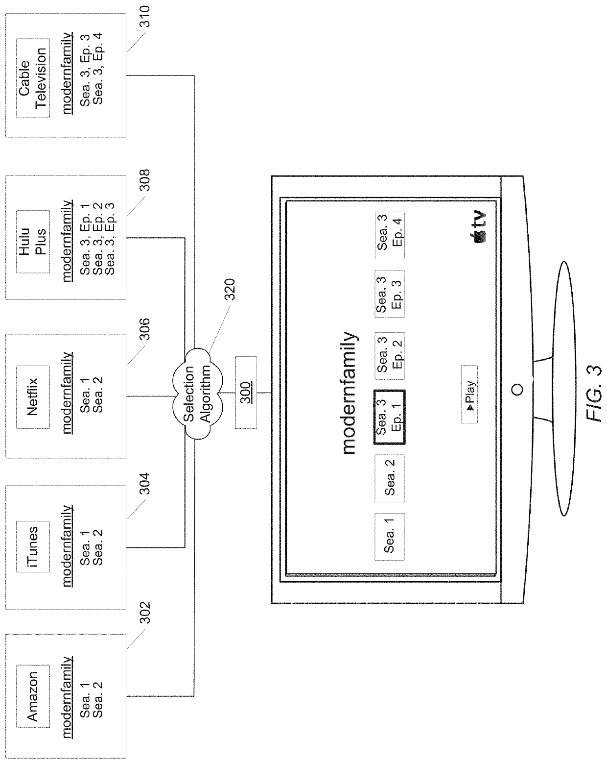 Multi-user TV user interface