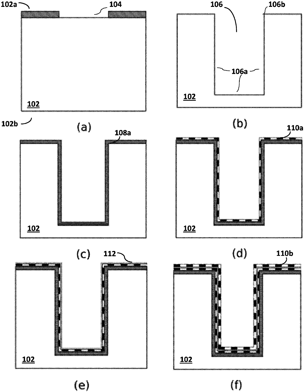 Semiconductor devices and methods of forming same