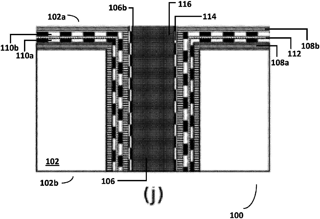 Semiconductor devices and methods of forming same