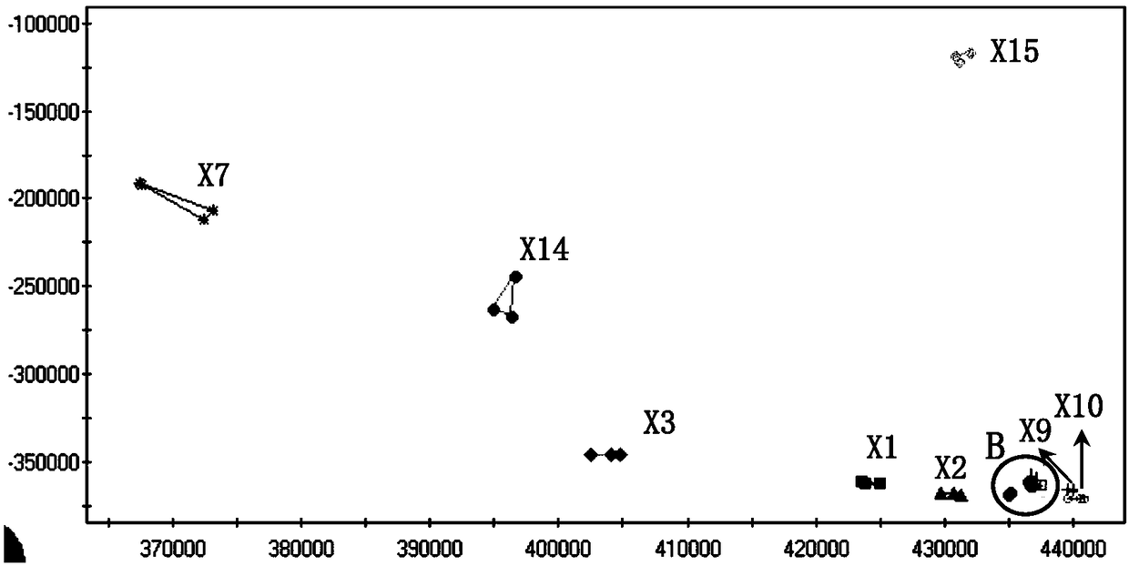 Method for intelligently identifying industrial waste gas pollution sources