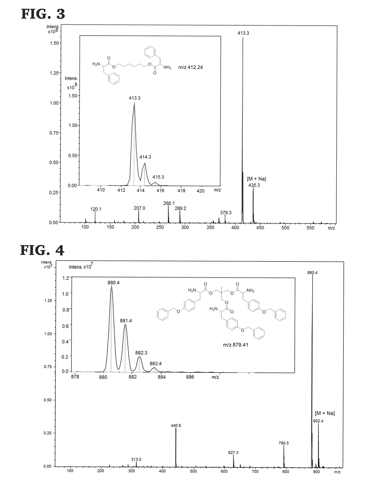 Hyperbranched amino acid-based poly(ester urea)s for regenerative medicine and drug delivery