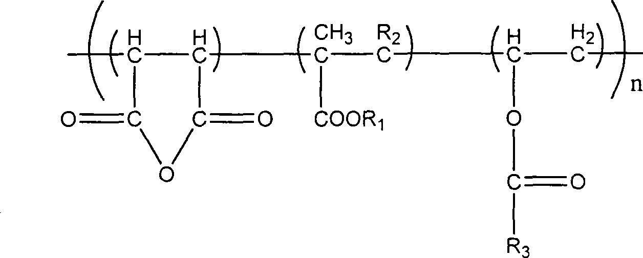 Ternary polymer composite petroleum pour depressant and preparation method thereof