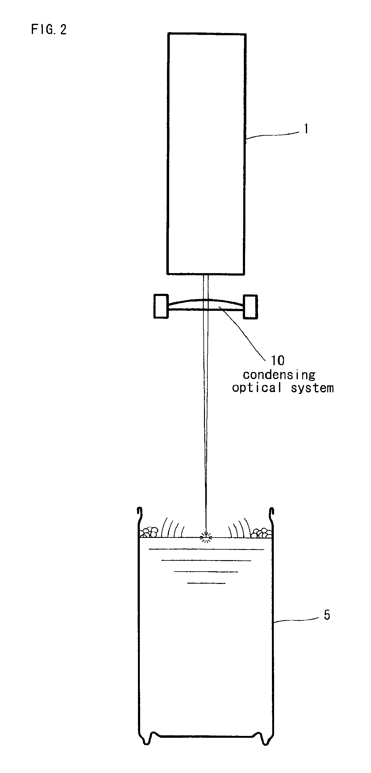 Defoaming method