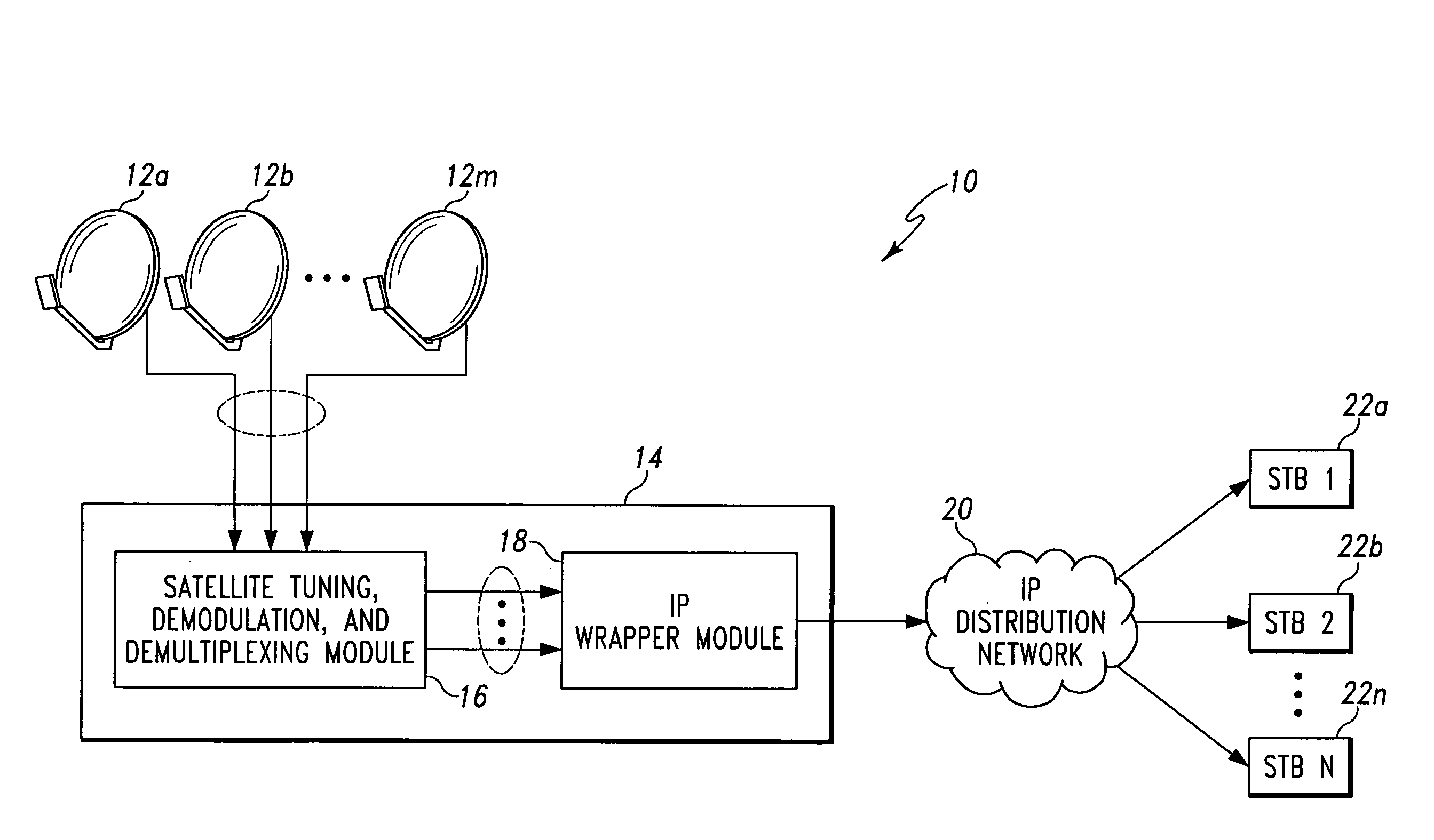 System and method for inserting sync bytes into transport packets