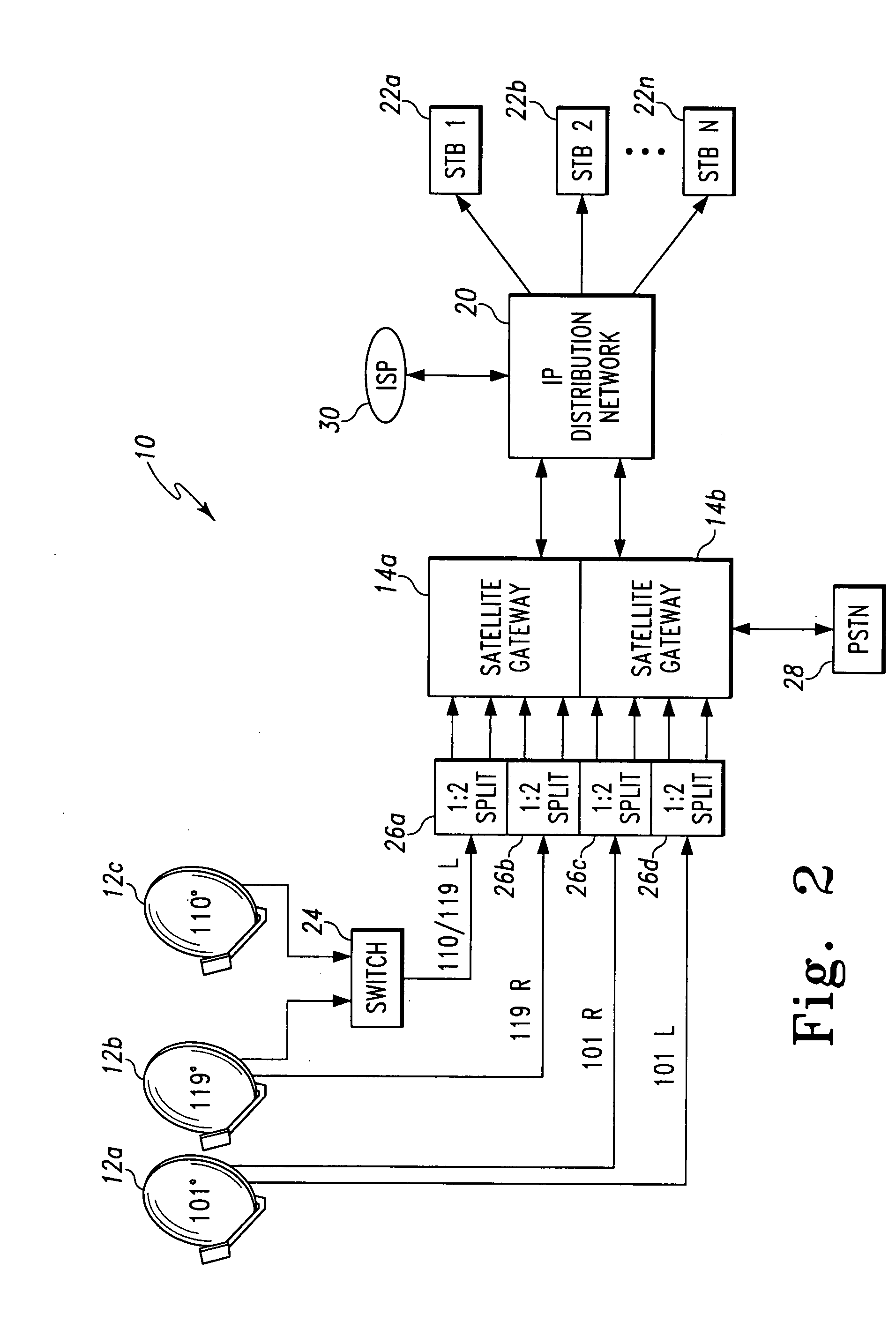 System and method for inserting sync bytes into transport packets