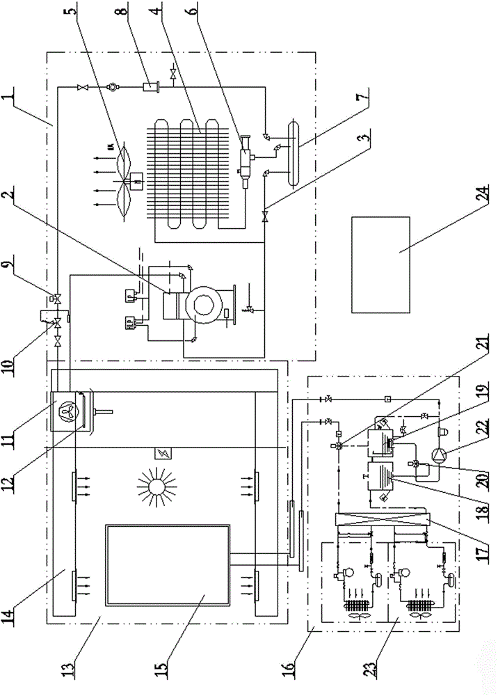 All-weather variable-working-condition compensating type high-low-temperature environment simulating test chamber