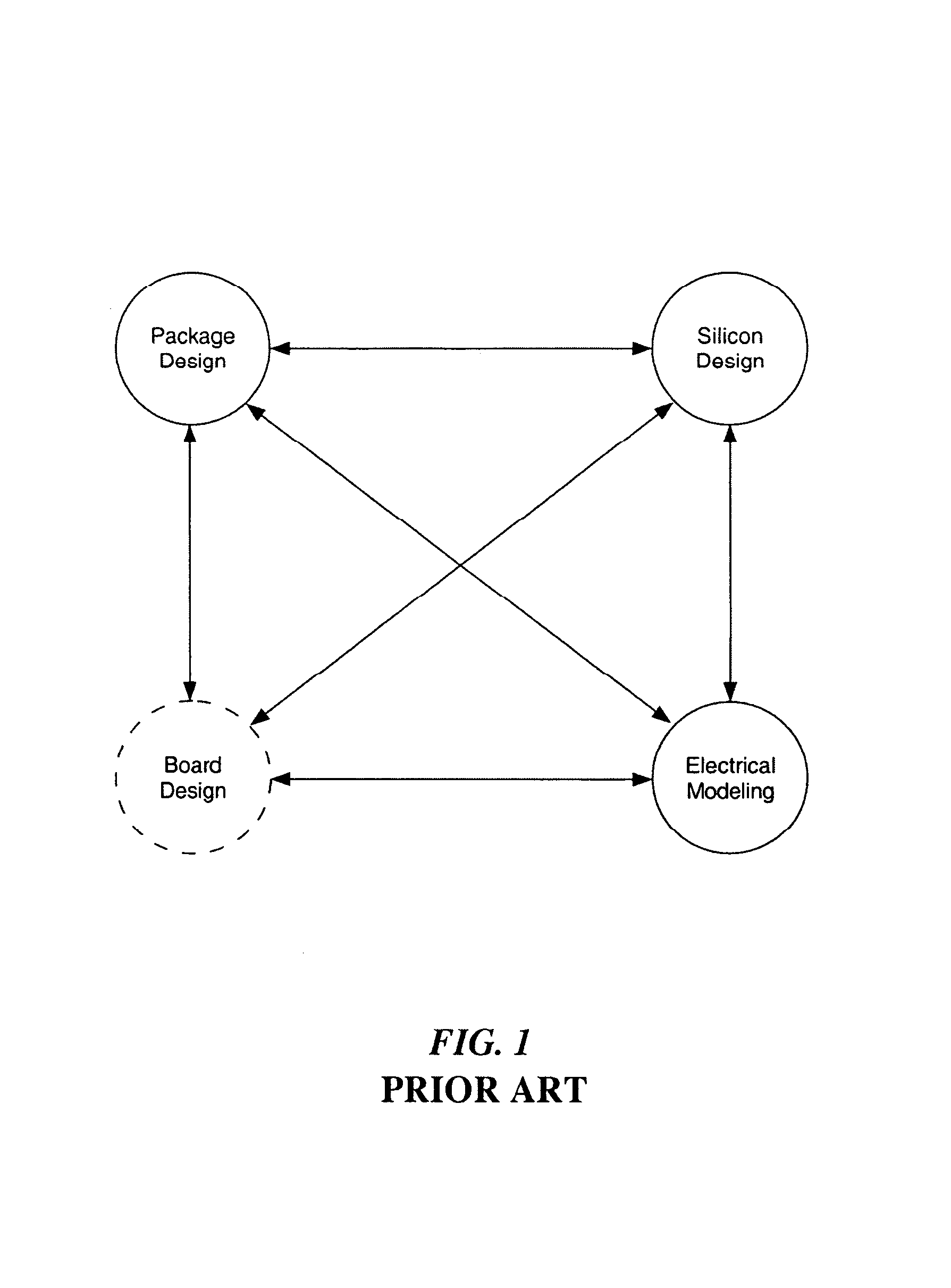 Methods for optimizing package and silicon co-design of integrated circuit