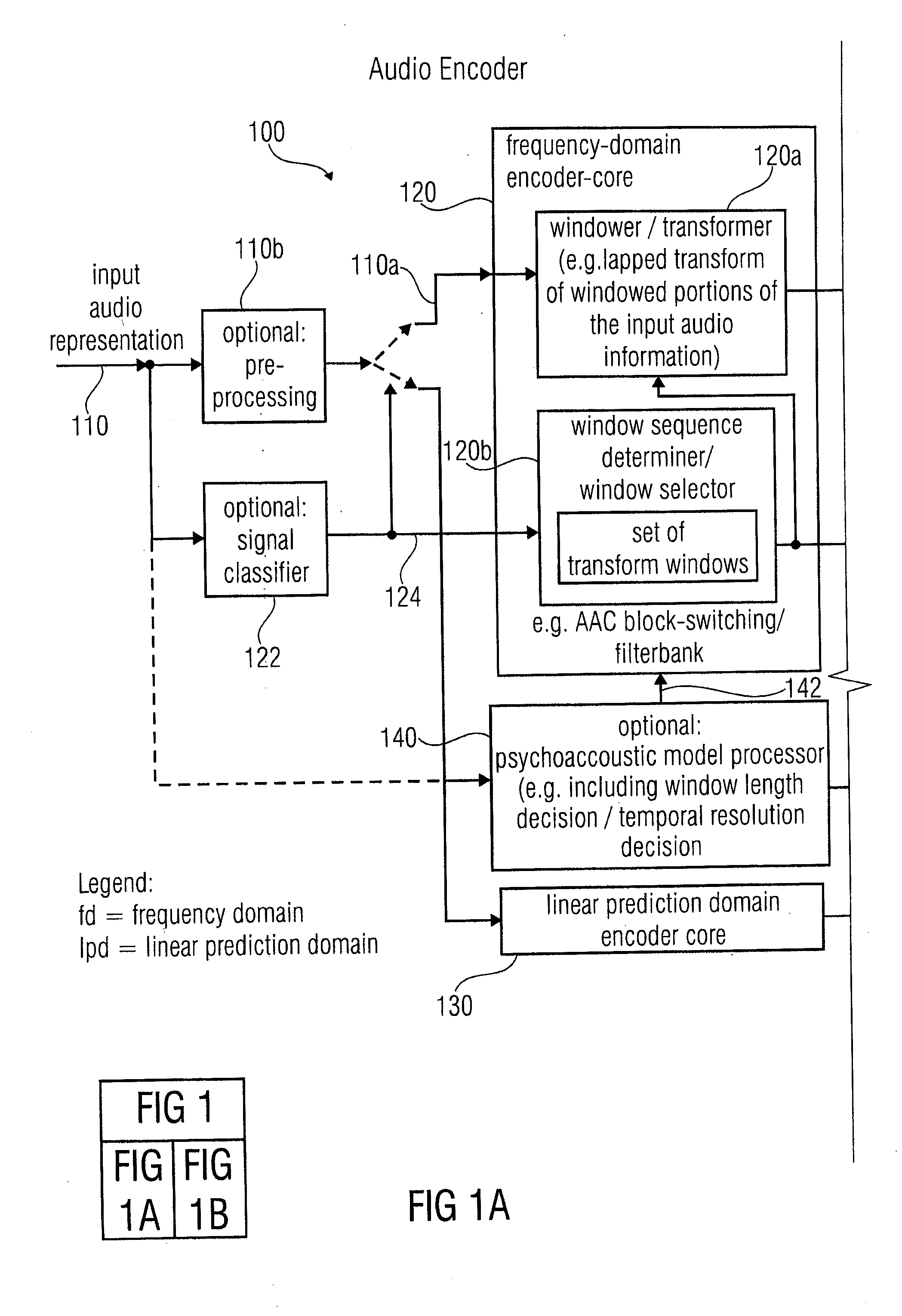 Audio Decoder, Audio Encoder, Methods for Decoding and Encoding an Audio Signal and Computer Program