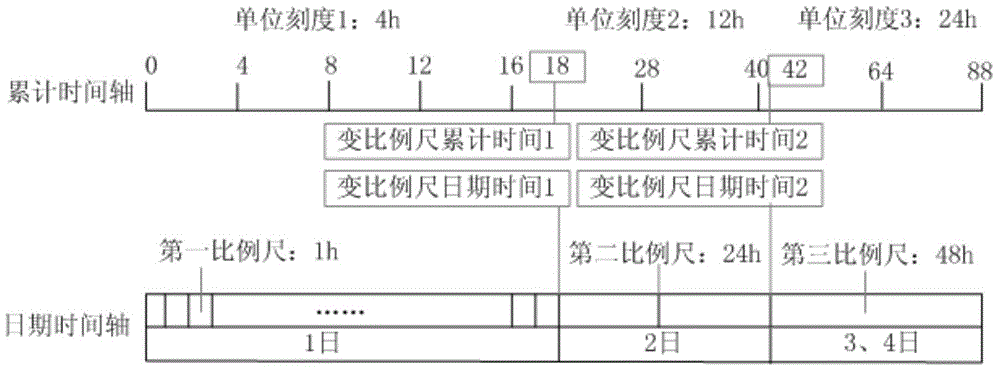 Processing method for water pumping test data