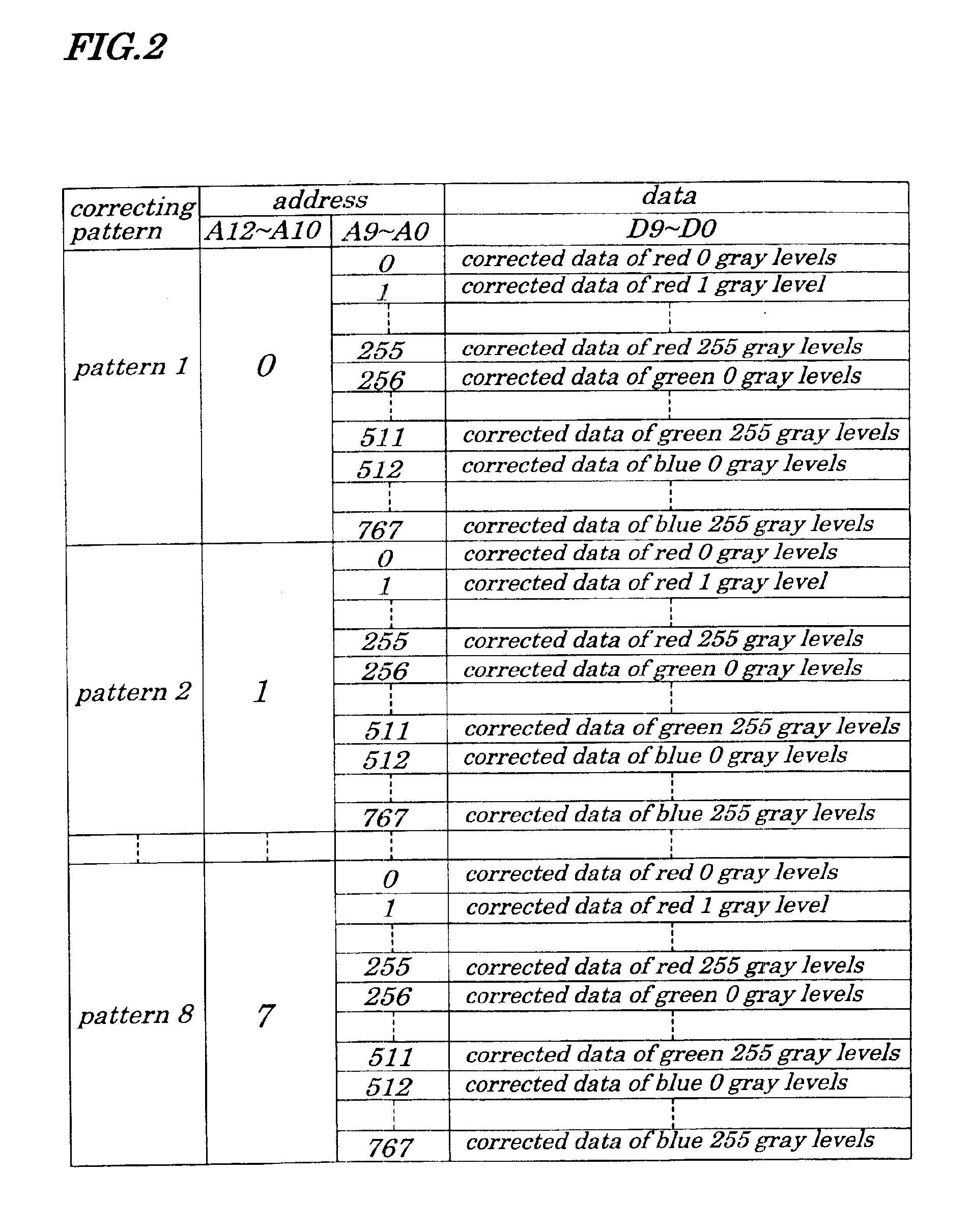 Method for driving liquid crystal display, liquid crystal display device and monitor provided with the same