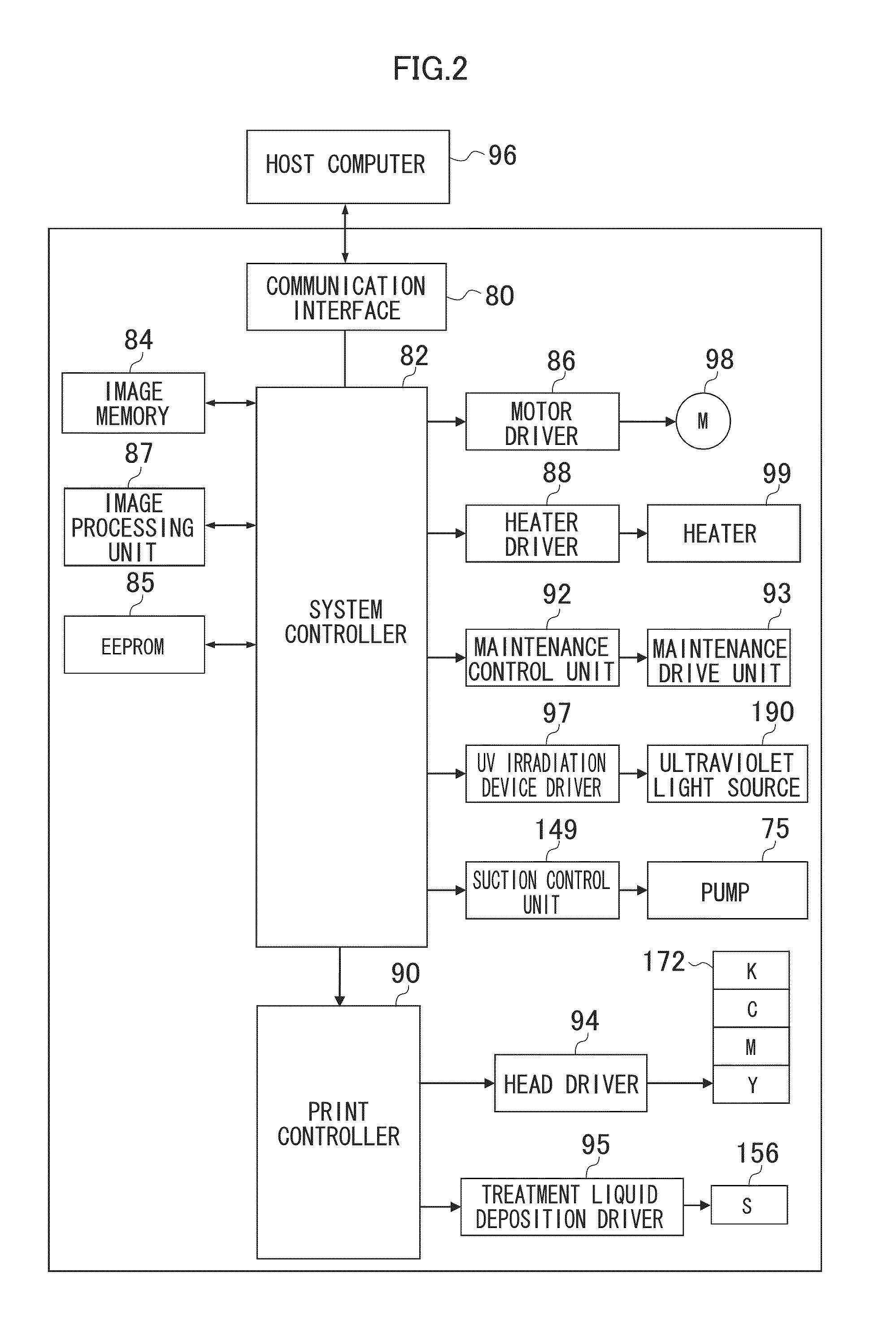 Inkjet recording apparatus and method