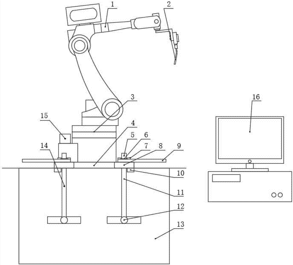 Self-balance fine adjusting system of welding machine