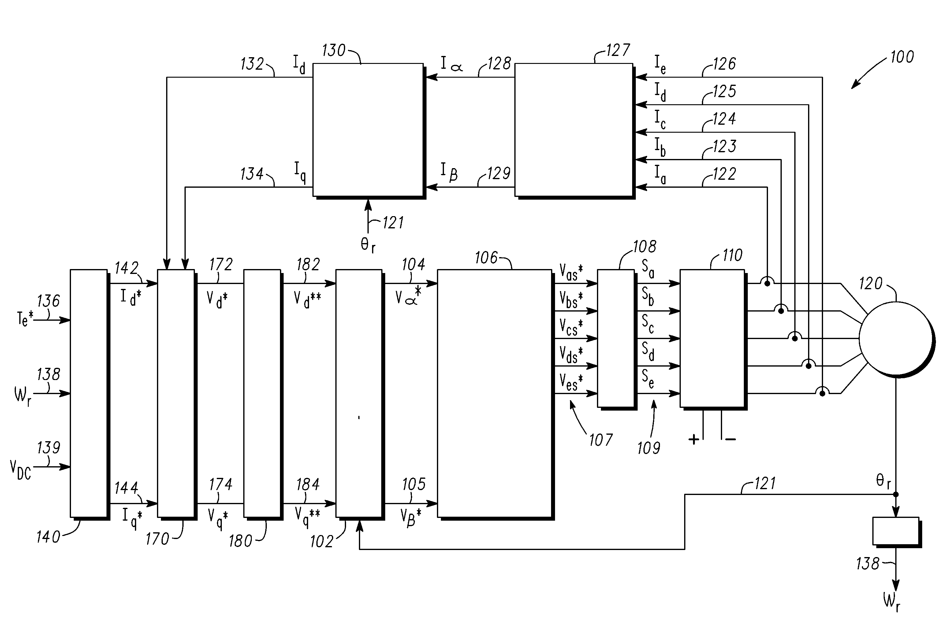 Methods, systems and apparatus for controlling third harmonic voltage when operating a multi-phase machine in an overmodulation region