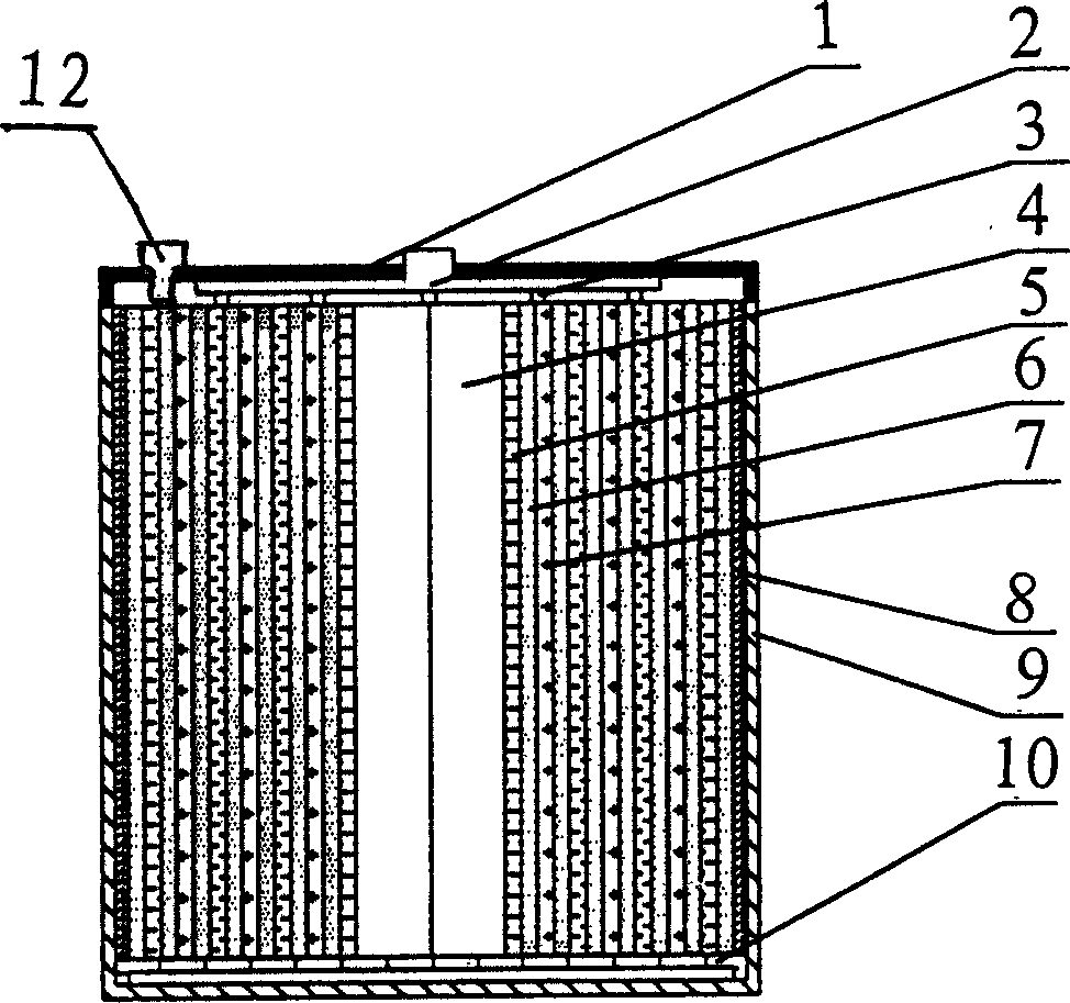 Lead-acid accumulator with coil structure and manufacturing method thereof