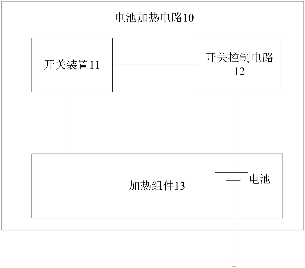 Battery heating circuit, battery heating method and apparatus, and terminal