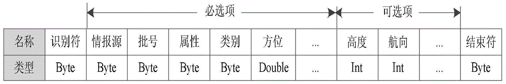 Method for eliminating false target under radar networking