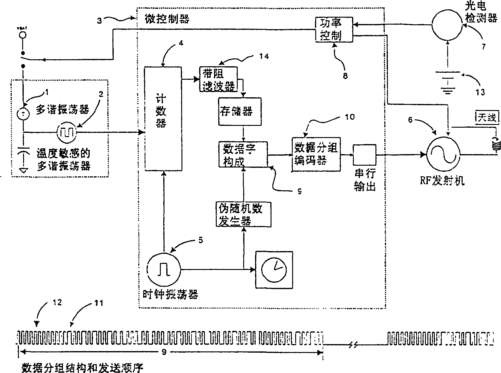 Digital sensor for miniature medical thermometer, and body temperature monitor