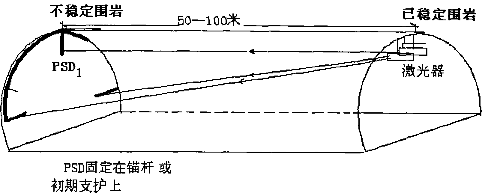 Tunnel wall rock deformation monitoring method and monitoring system thereof