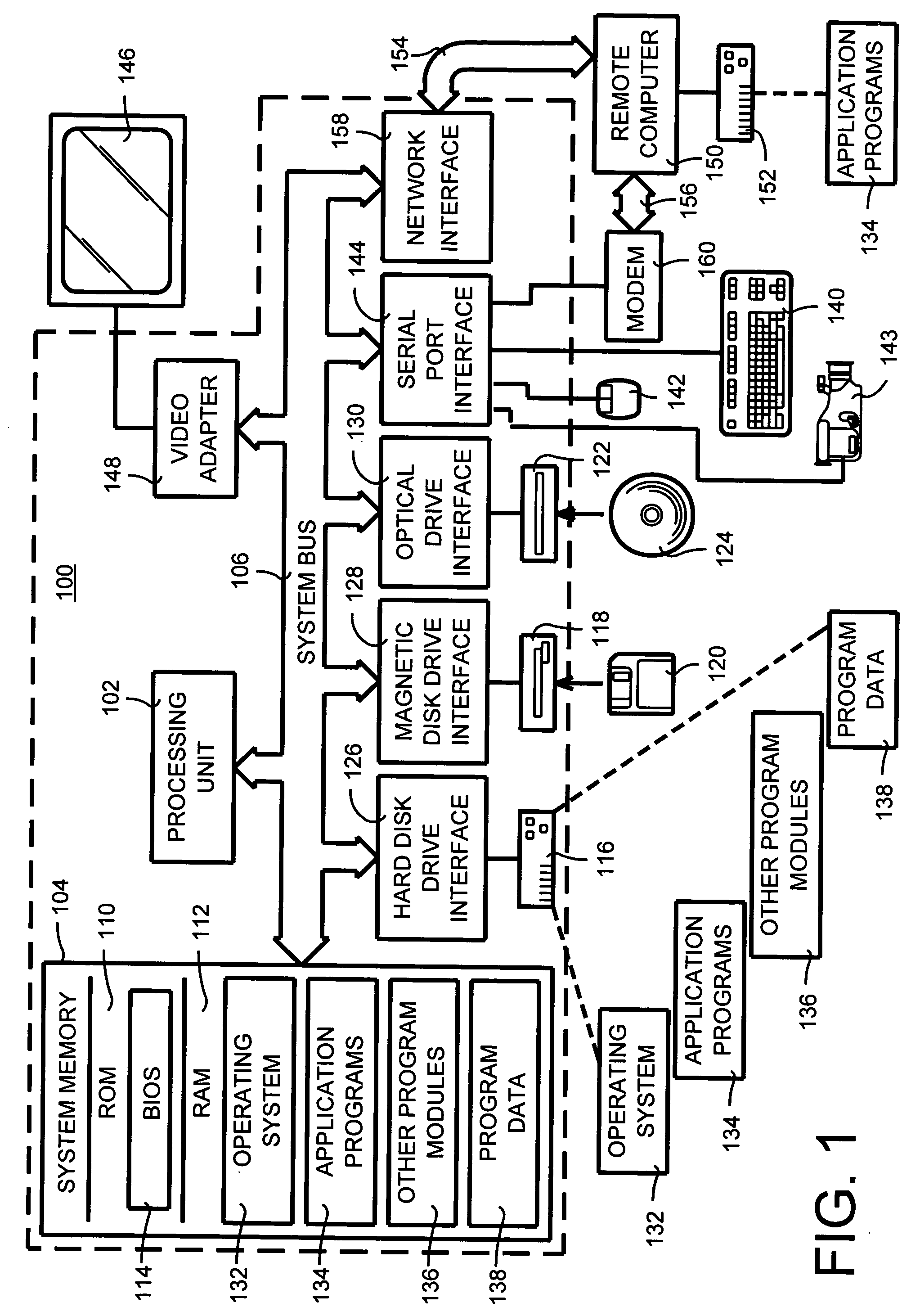 System and method for progressive stereo matching of digital images