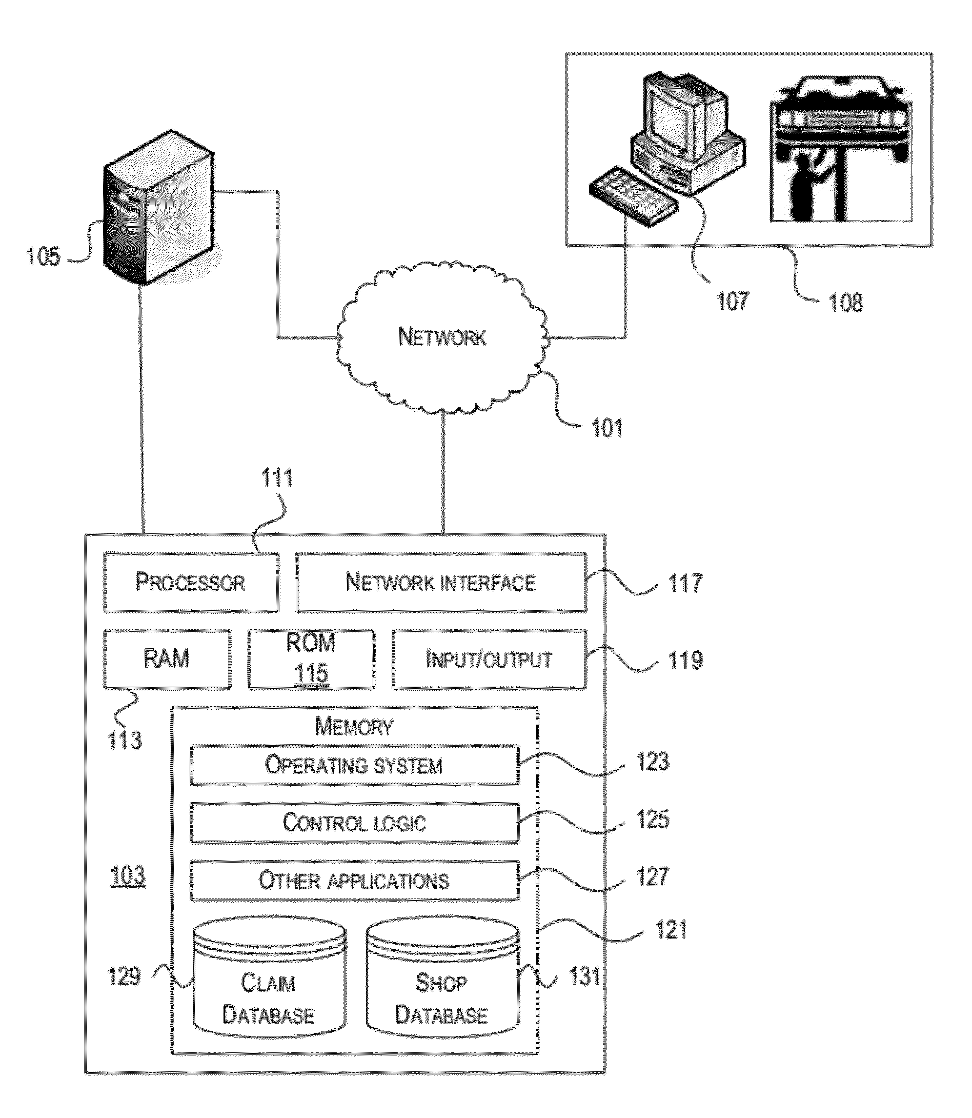 Communication of insurance claim data