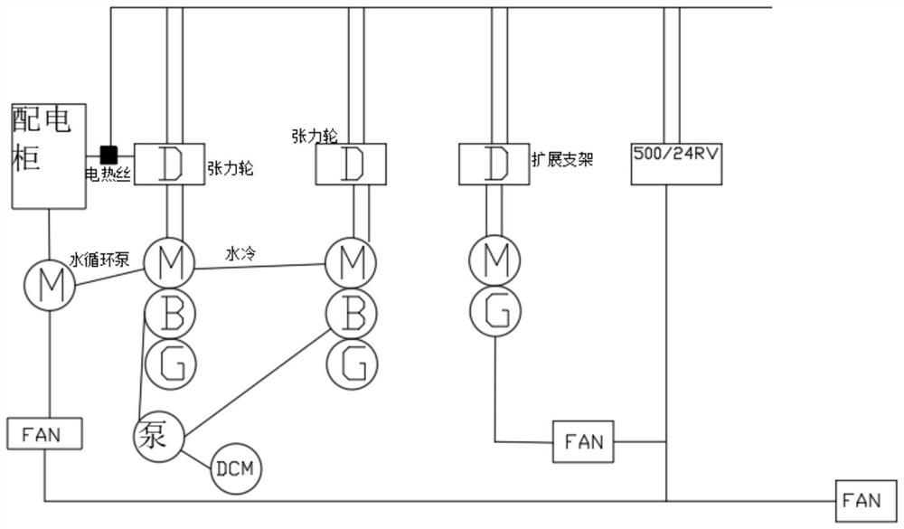 New energy tensioner and control method thereof