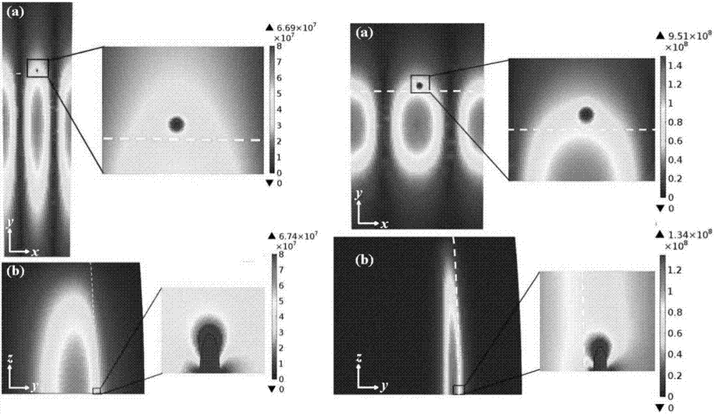 Surface plasma enhanced type mixture medium echo wall mode microcavity sensor