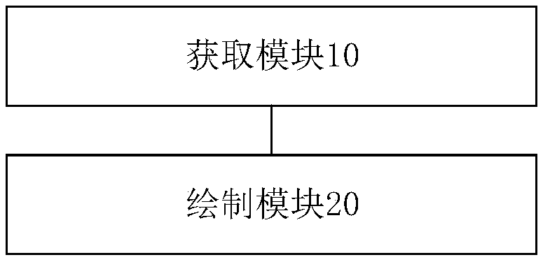 Video playback control method and video playback control device