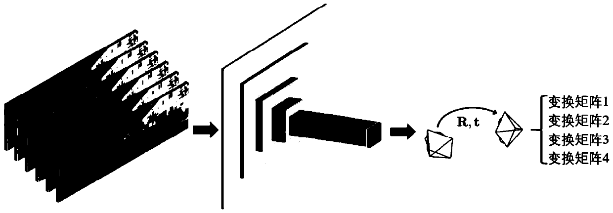 Monocular image depth-of-field real-time calculation method based on unsupervised deep learning