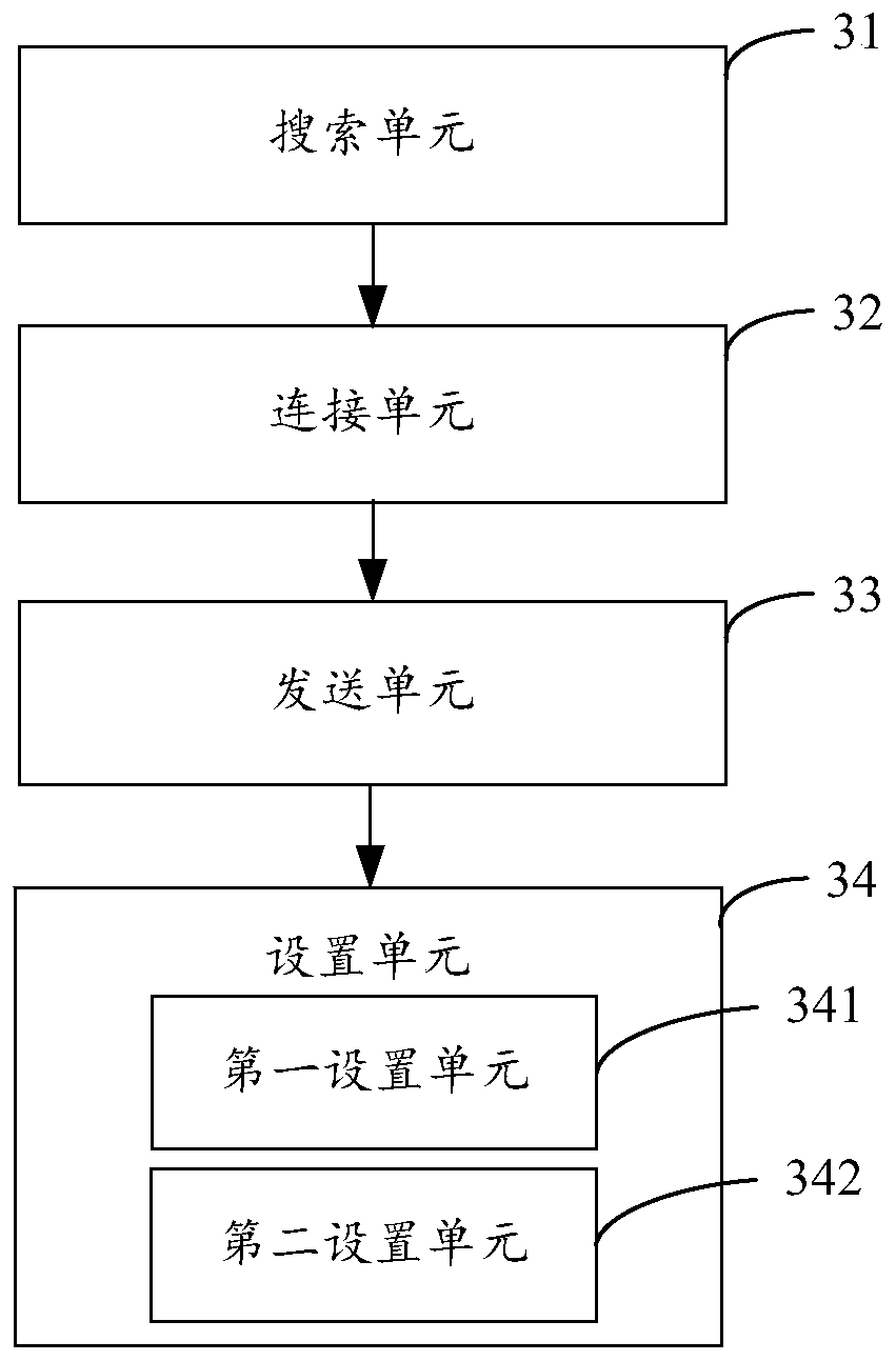 A mobile terminal alarm clock setting method and device