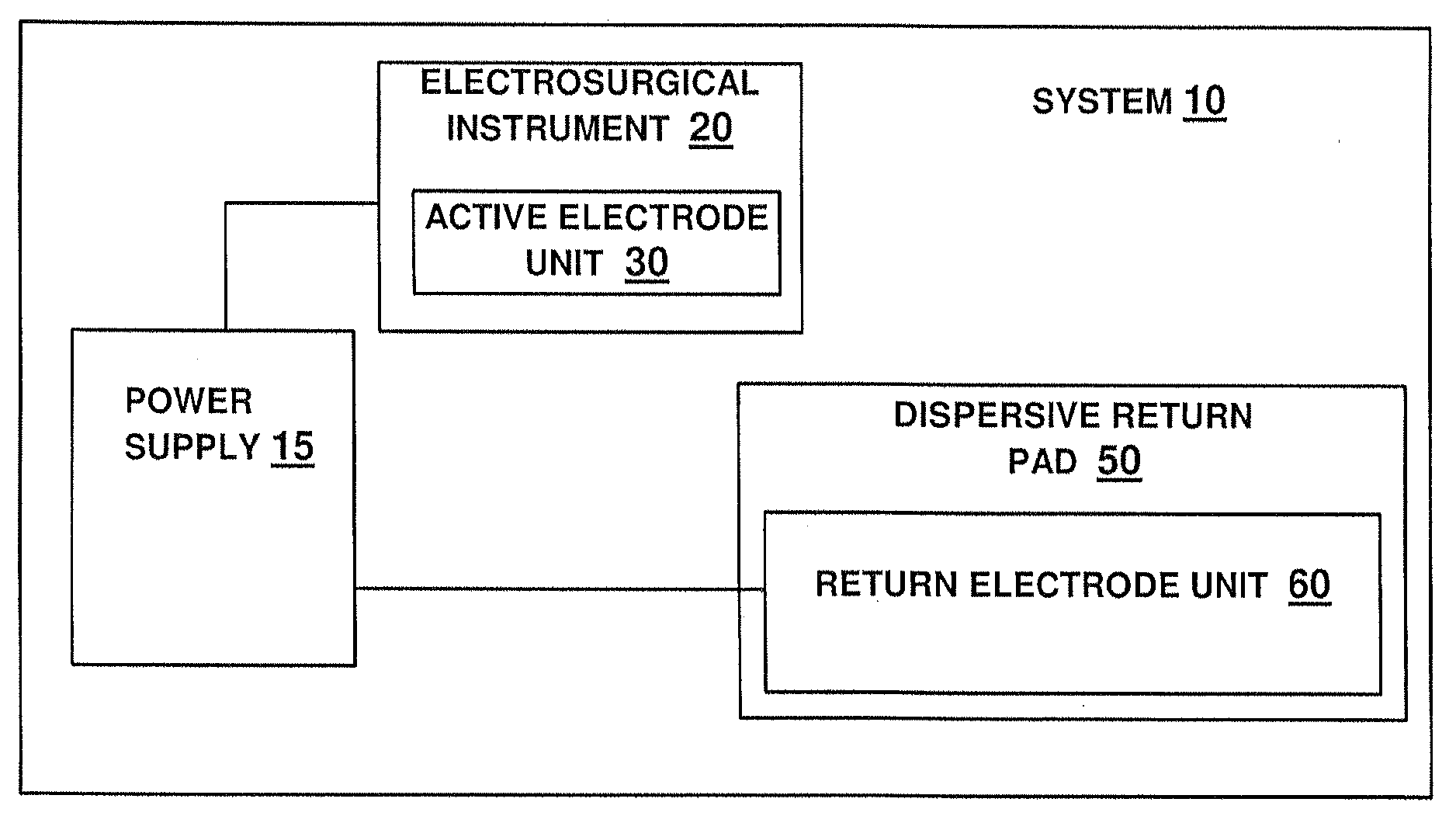 High conductivity inductively equalized electrodes and methods