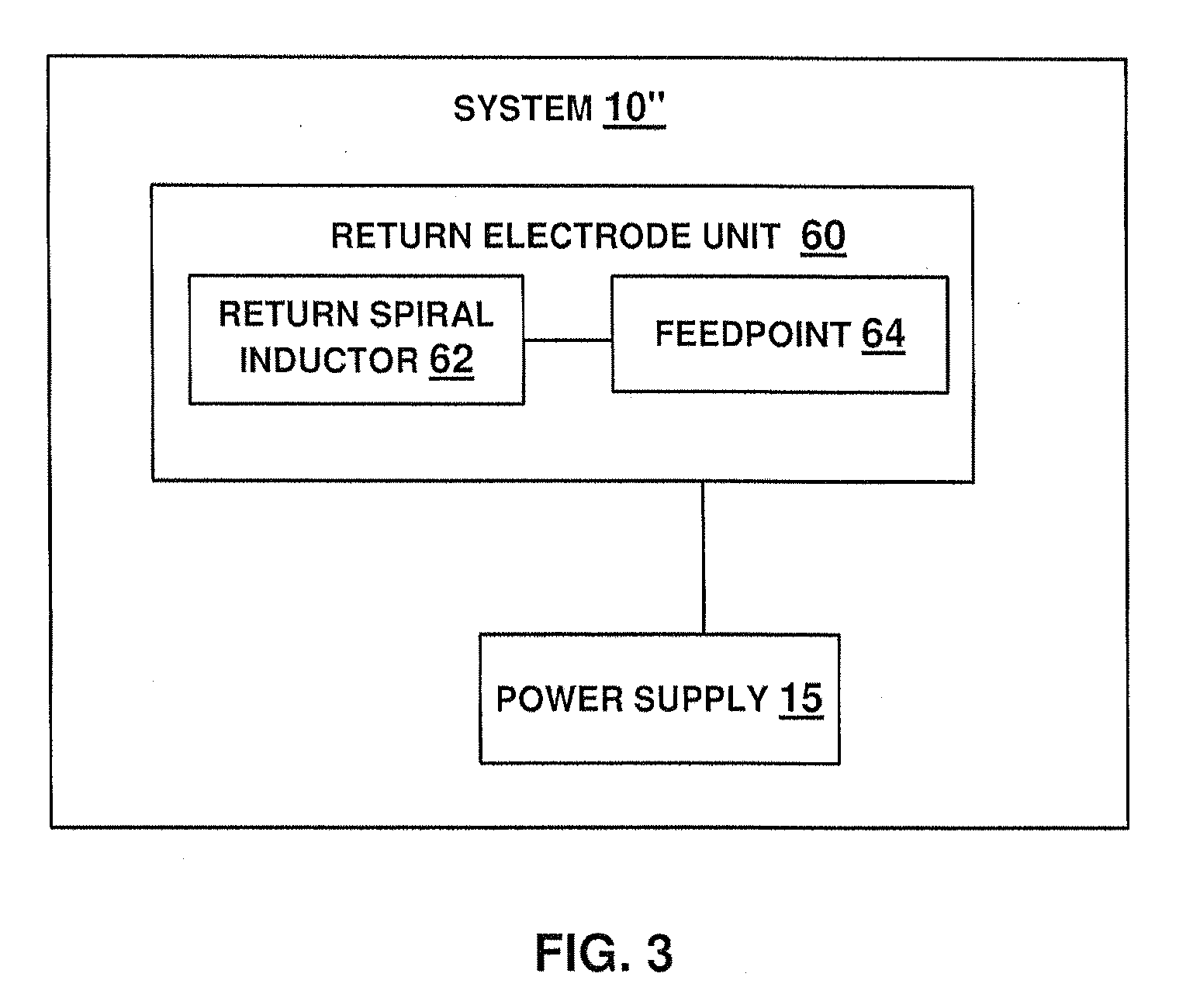 High conductivity inductively equalized electrodes and methods