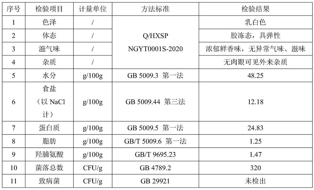 Zero-additive gel-state bovine bone concentrated original soup and preparation method thereof