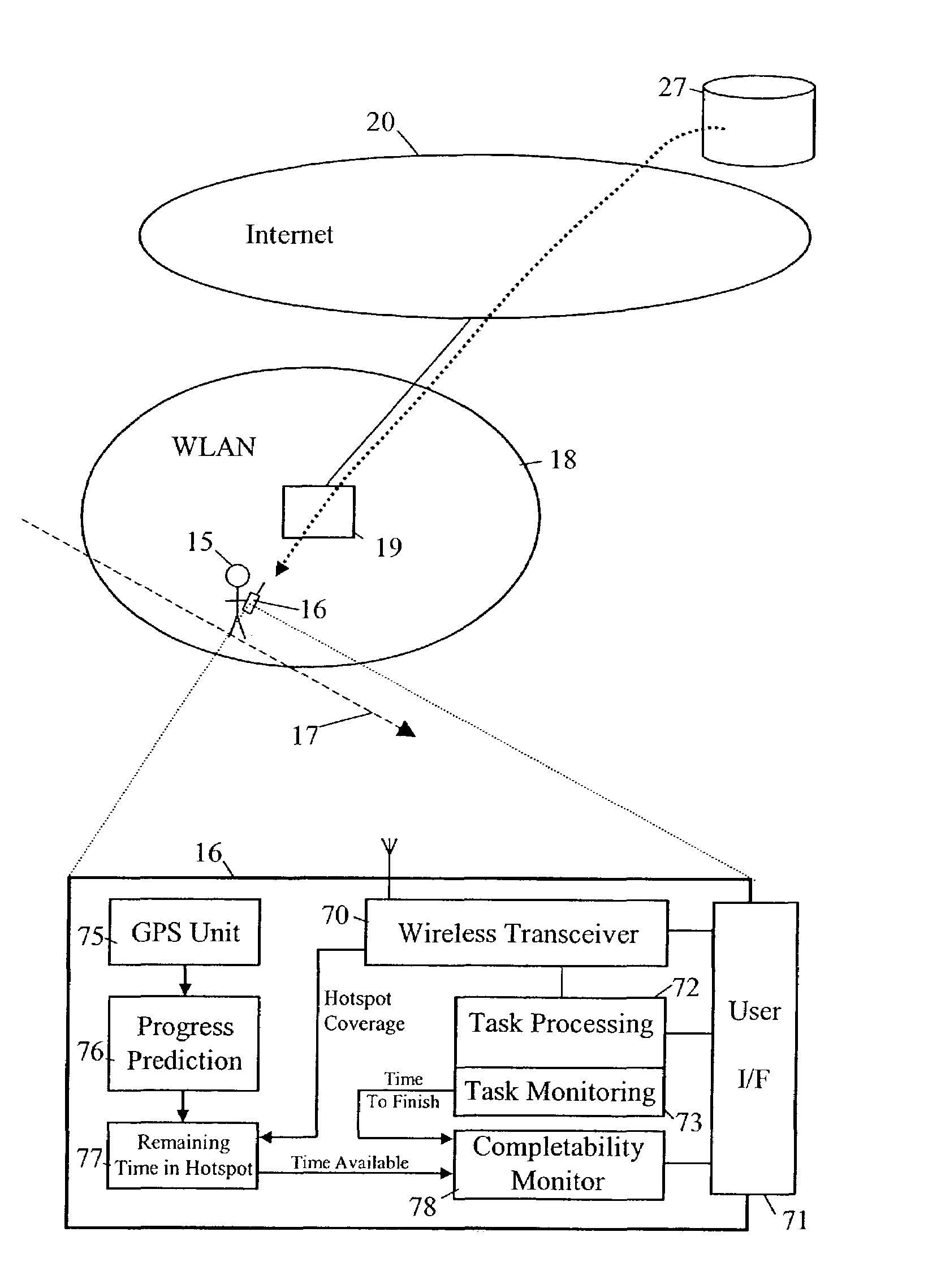 Task-related communication via wireless communication hotspots