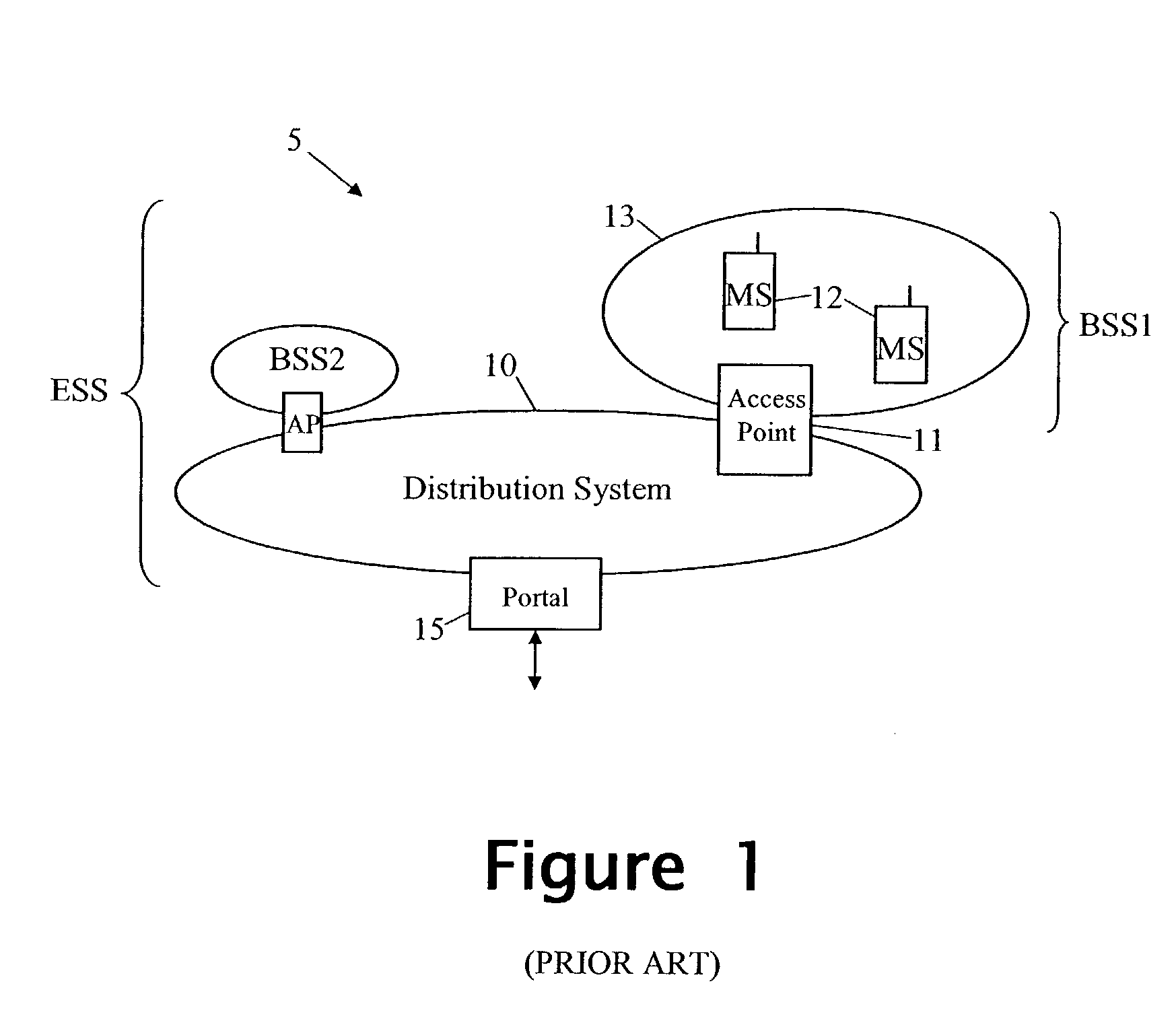 Task-related communication via wireless communication hotspots