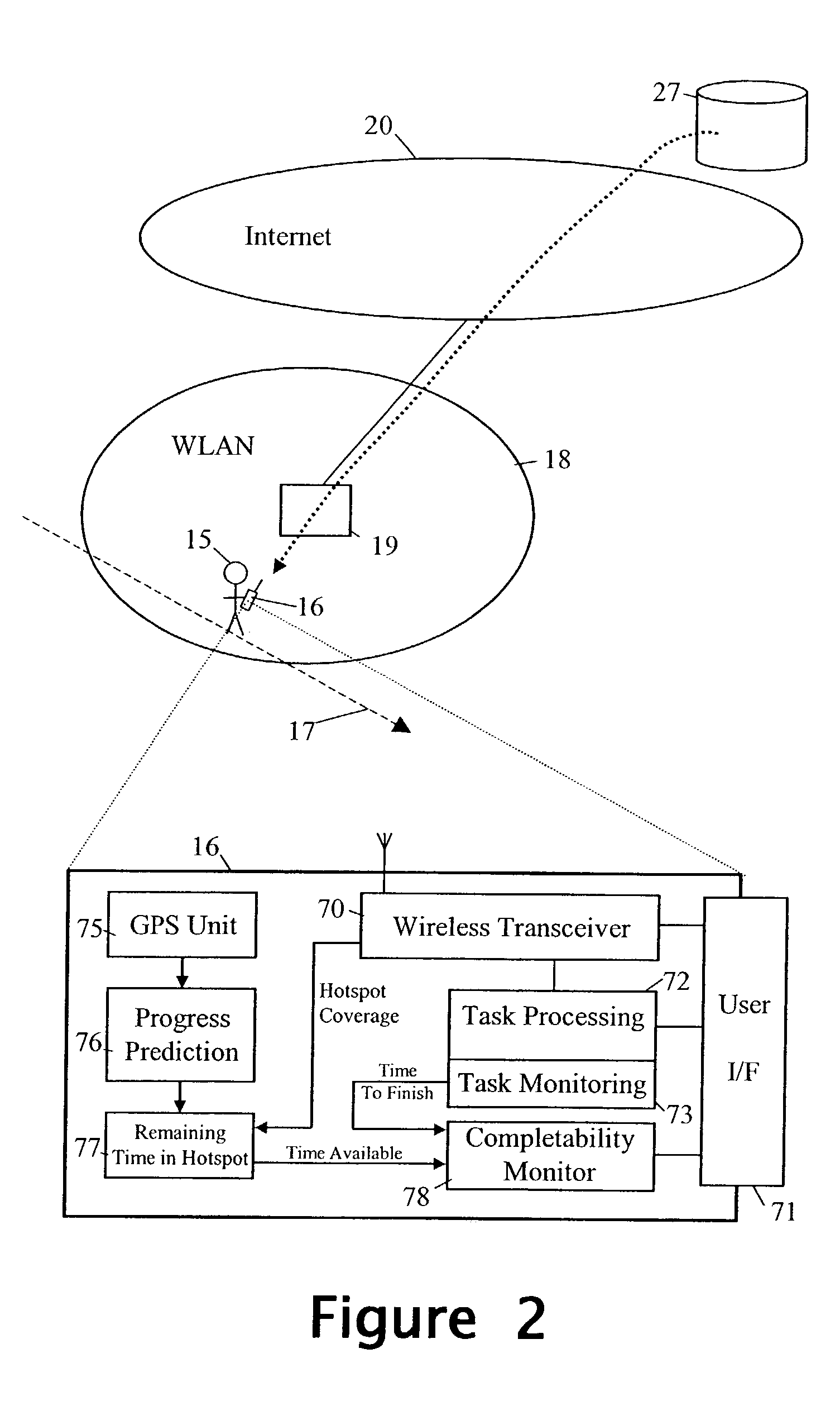 Task-related communication via wireless communication hotspots