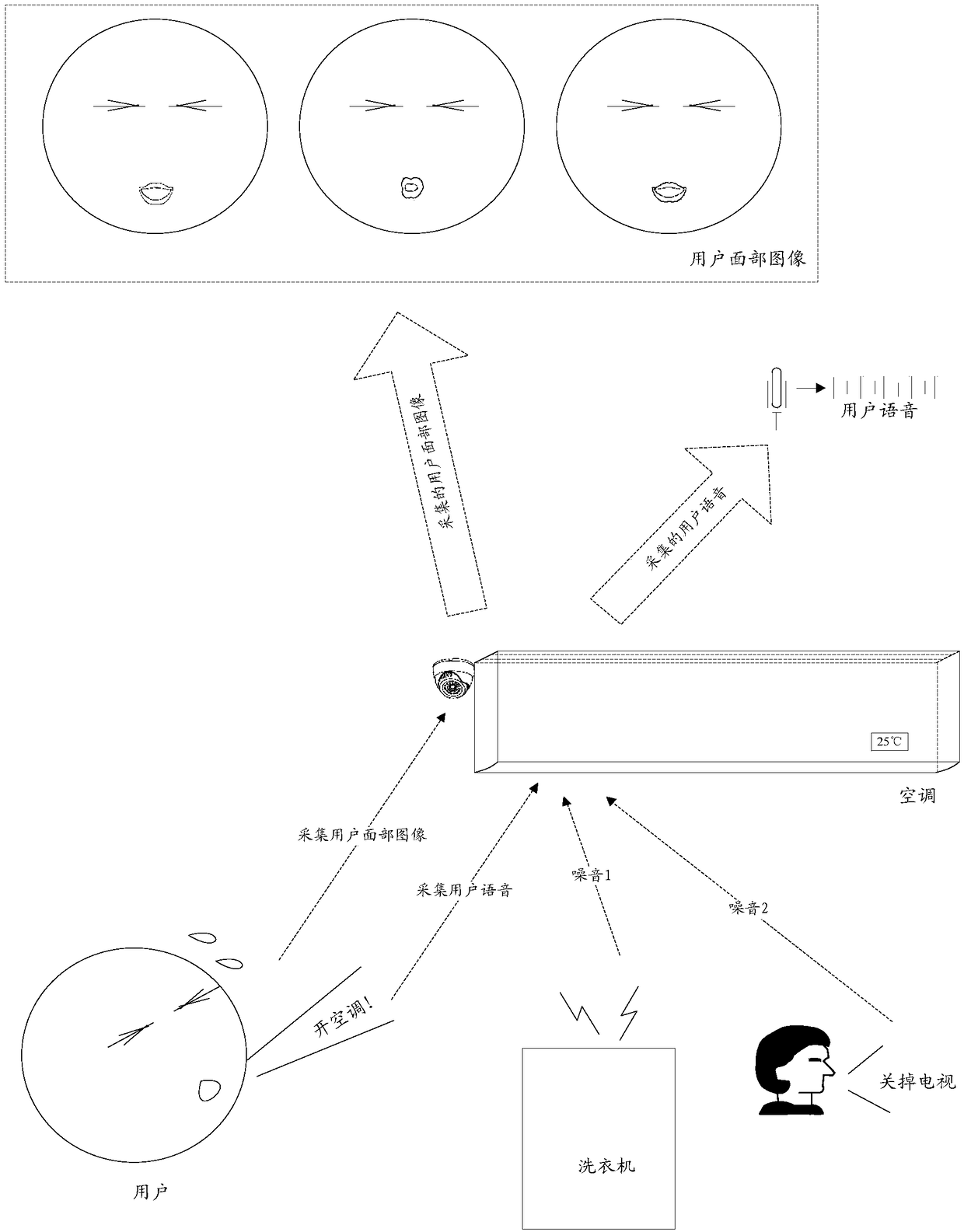 Voice recognition method and device and computer storage medium