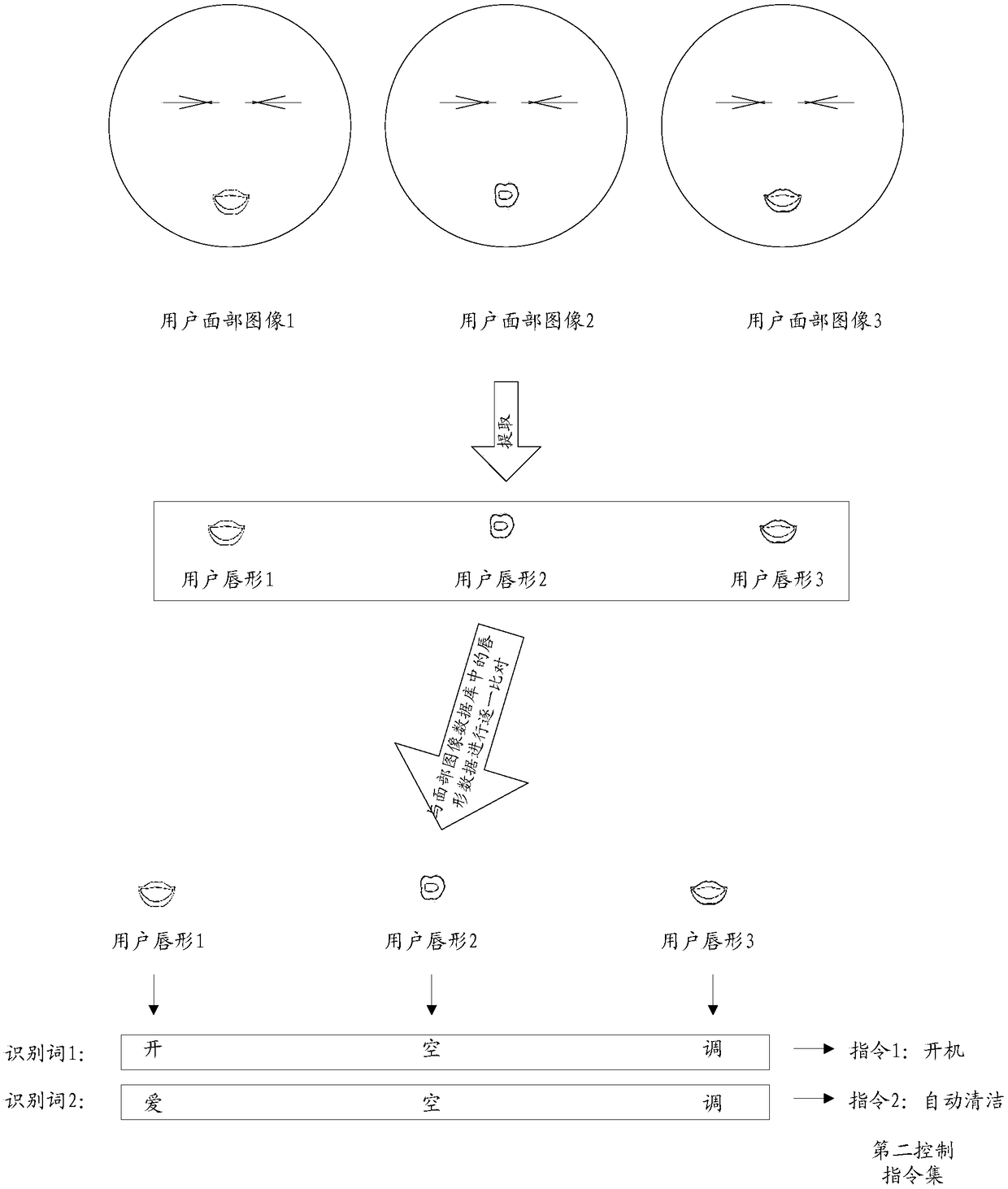 Voice recognition method and device and computer storage medium