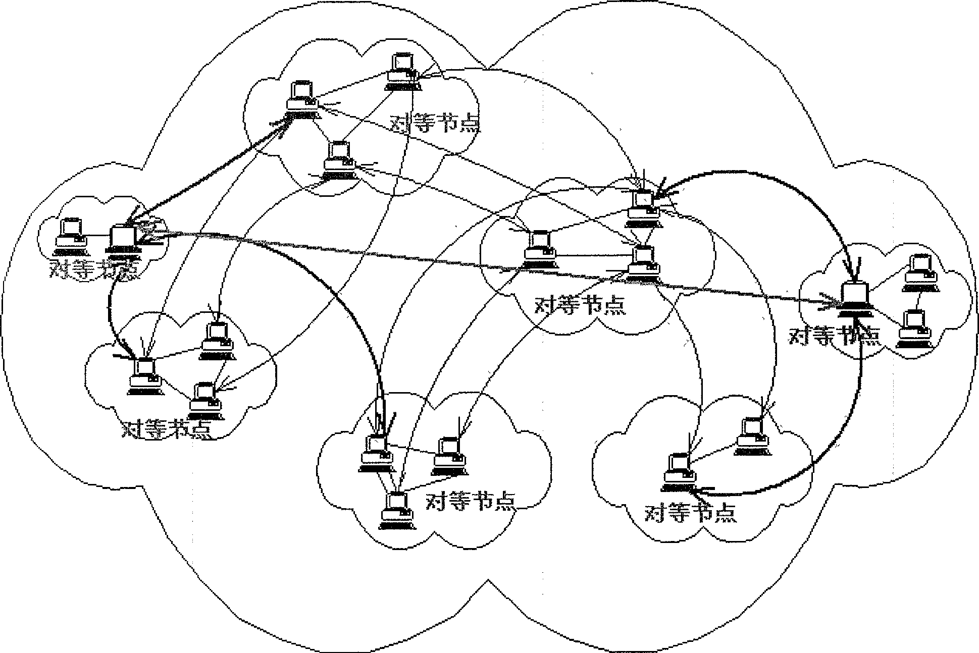 P2P worm defending system