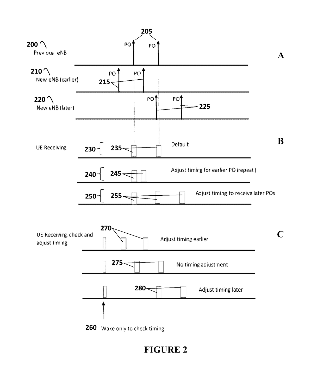 Method and system for paging user equipment