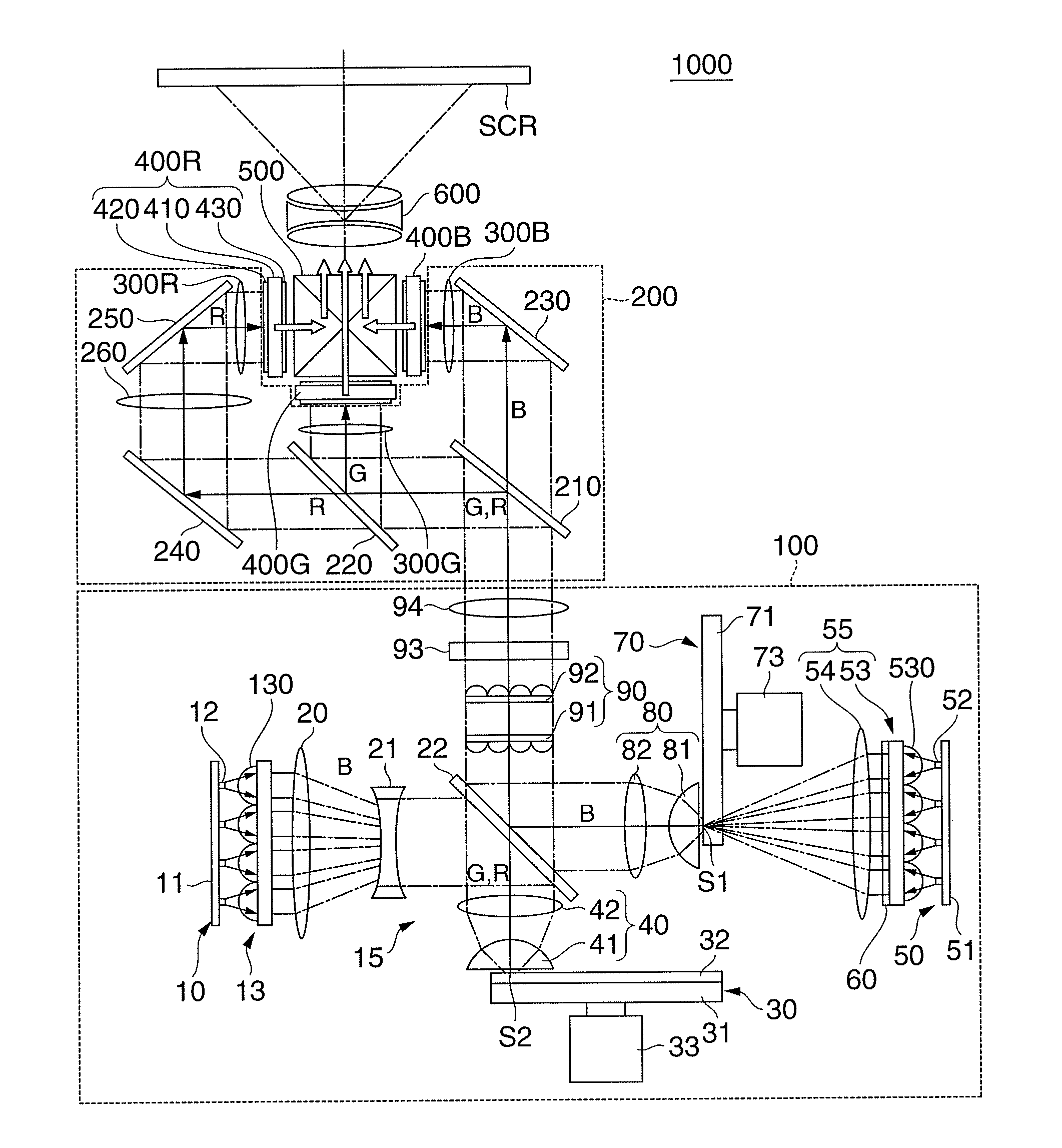 Projector having polarization conversion