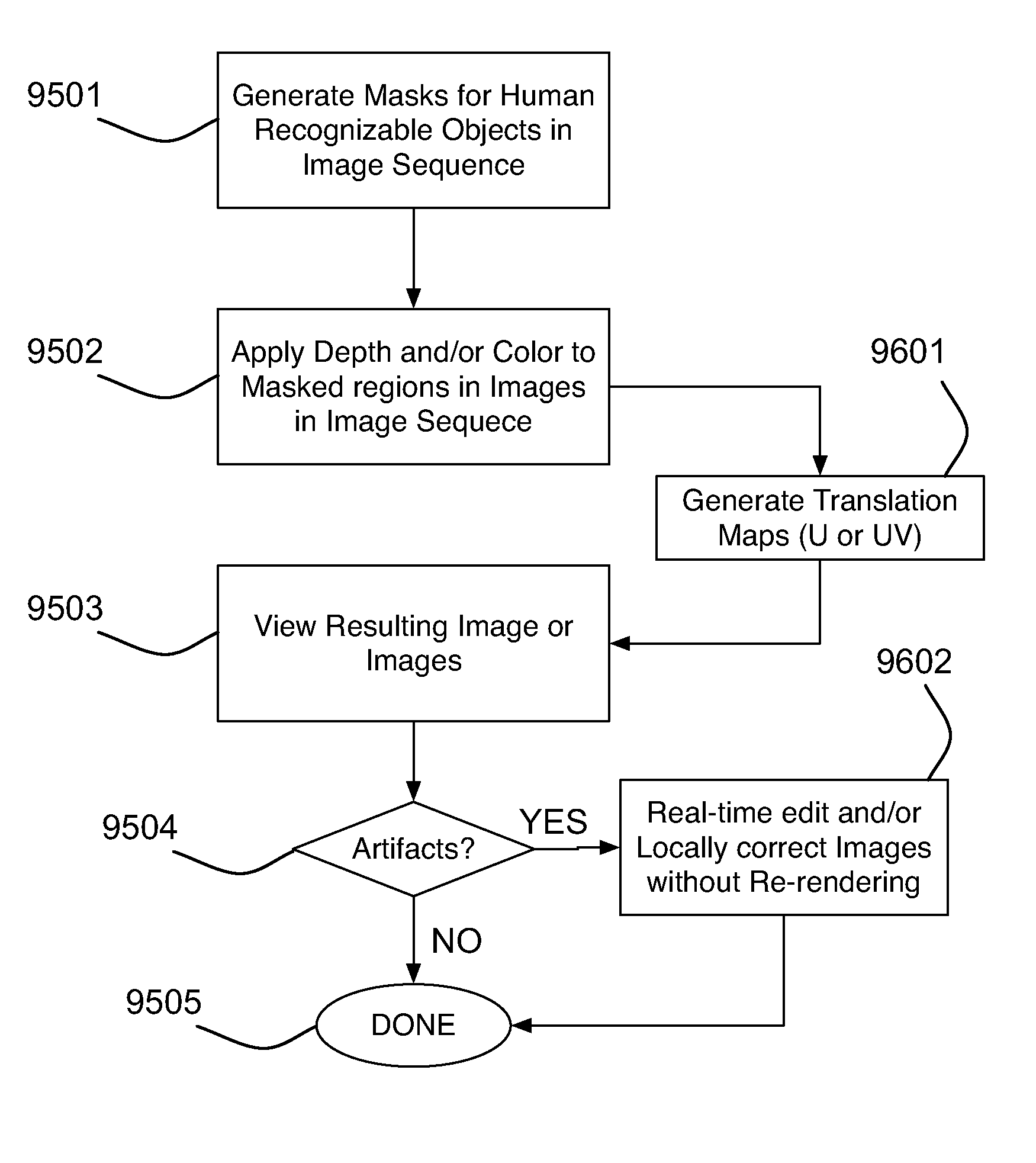 System and method for minimal iteration workflow for image sequence depth enhancement