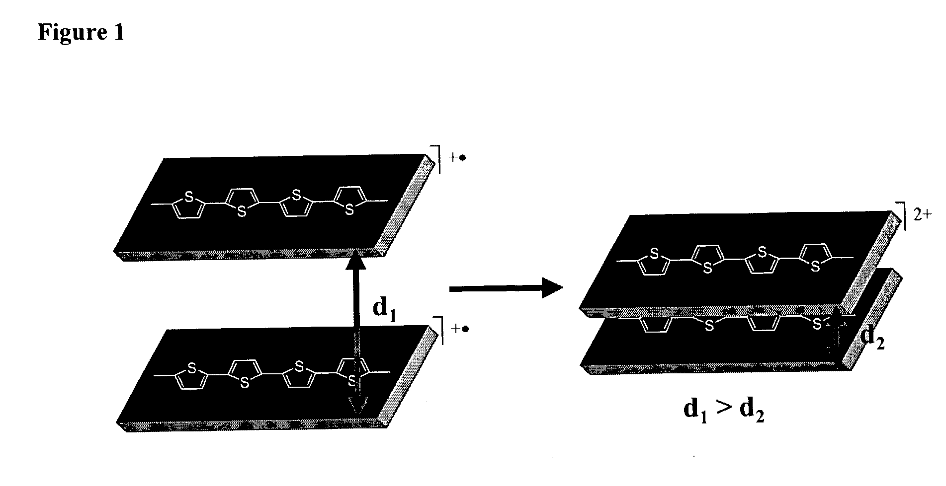 Molecular actuators, and methods of use thereof