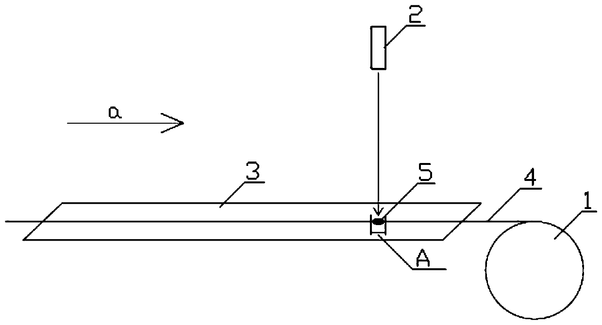 Inner frame paper fixed length conveying system and method