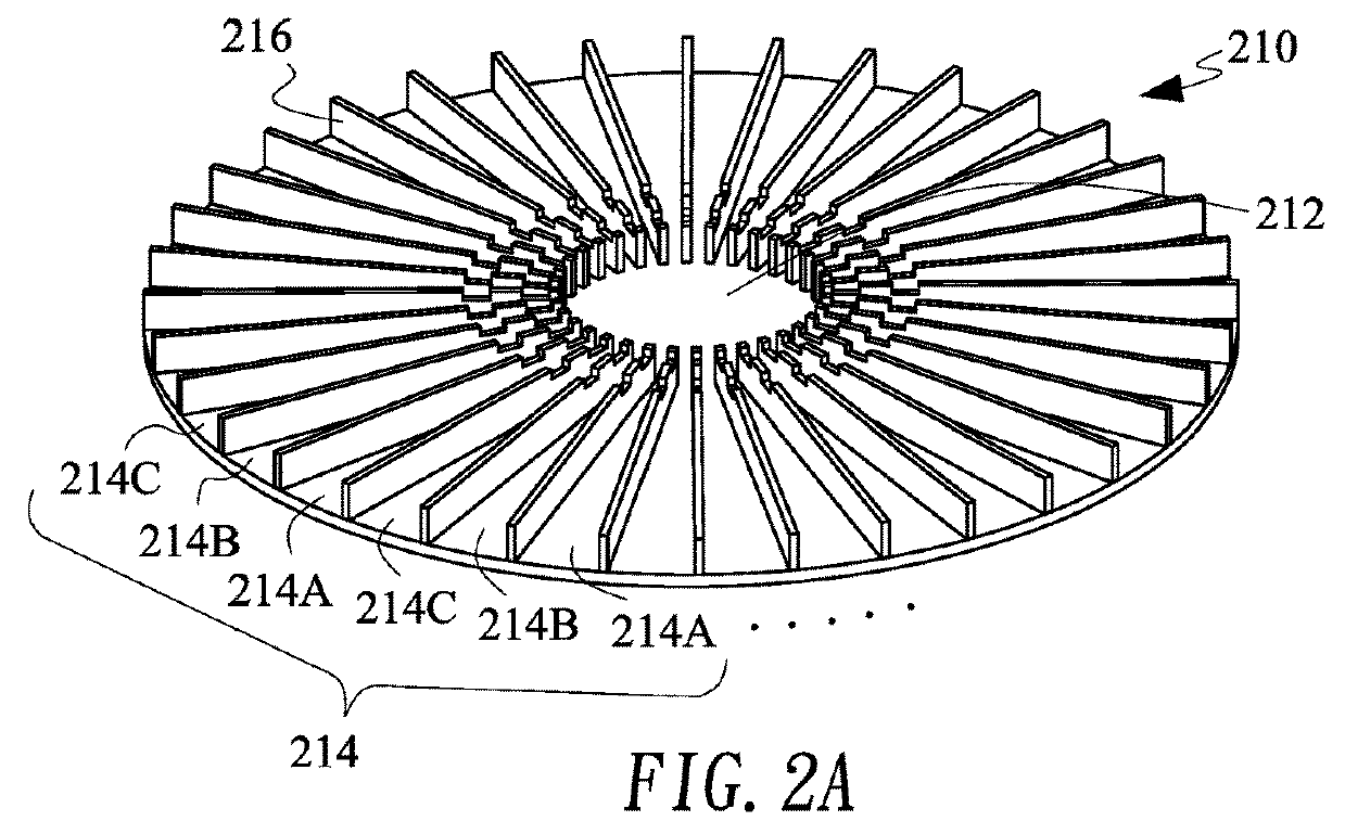 Gas injector device used for semiconductor equipment