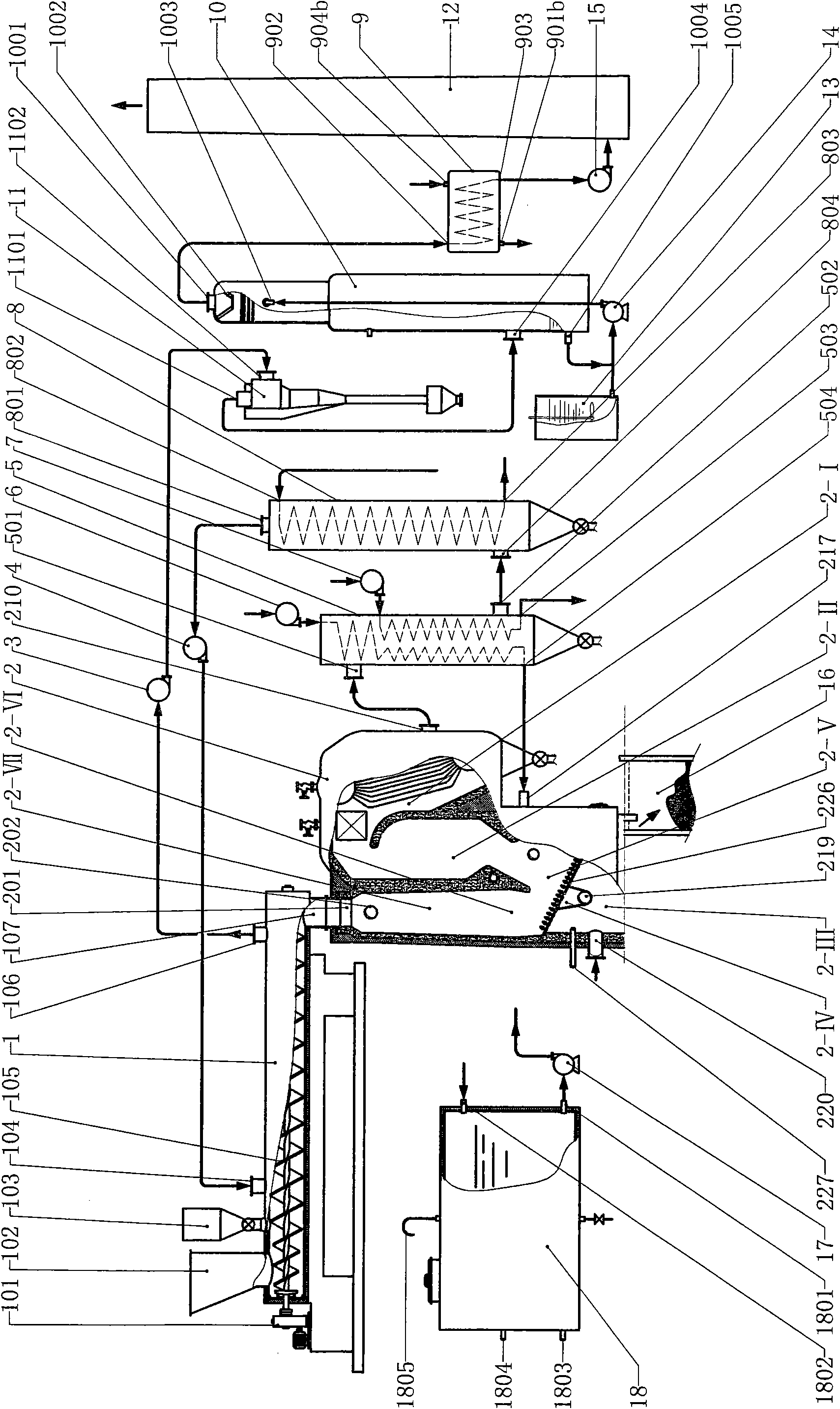 Clean incineration system of refuse and organic wastes and device thereof