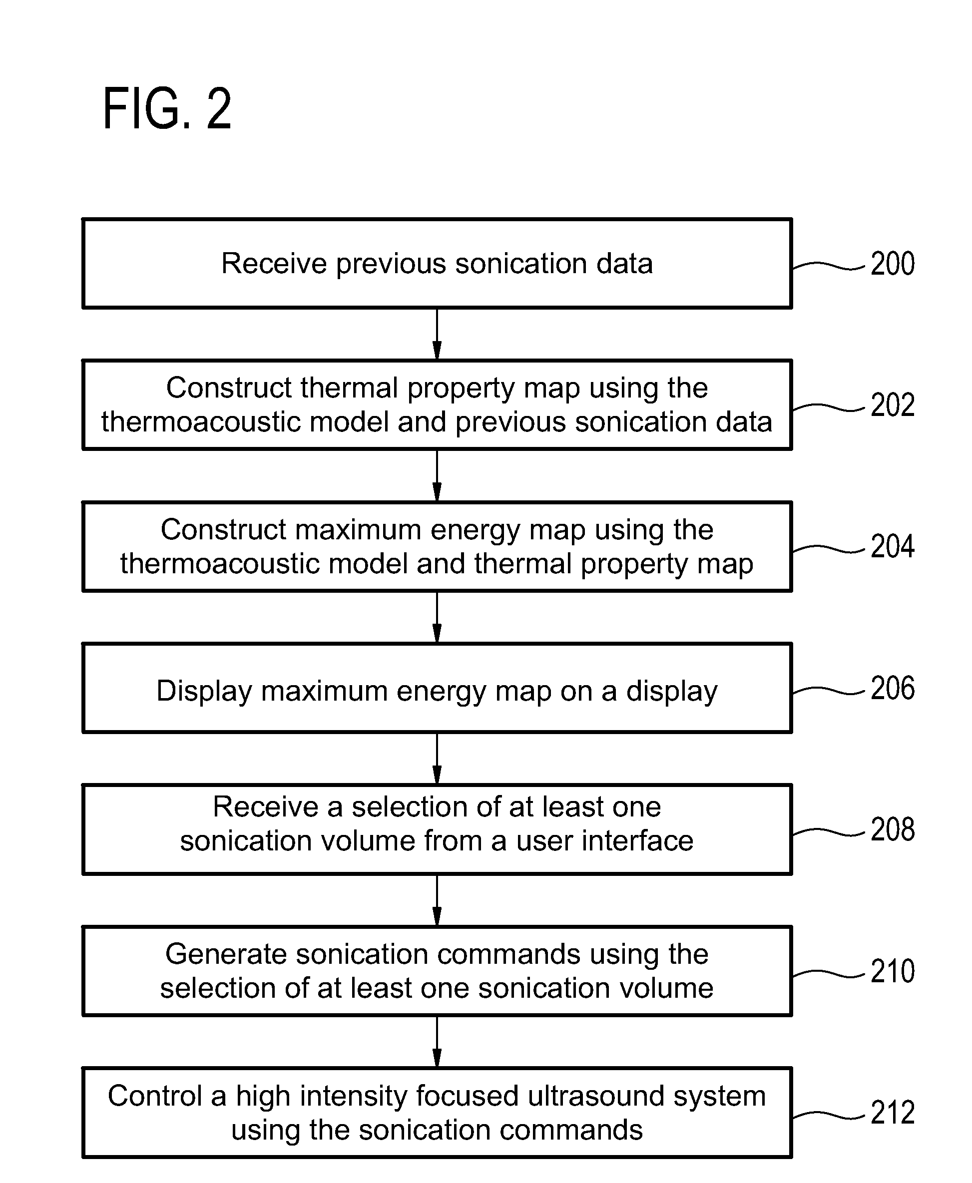 Medical apparatus for determining a maximum energy map