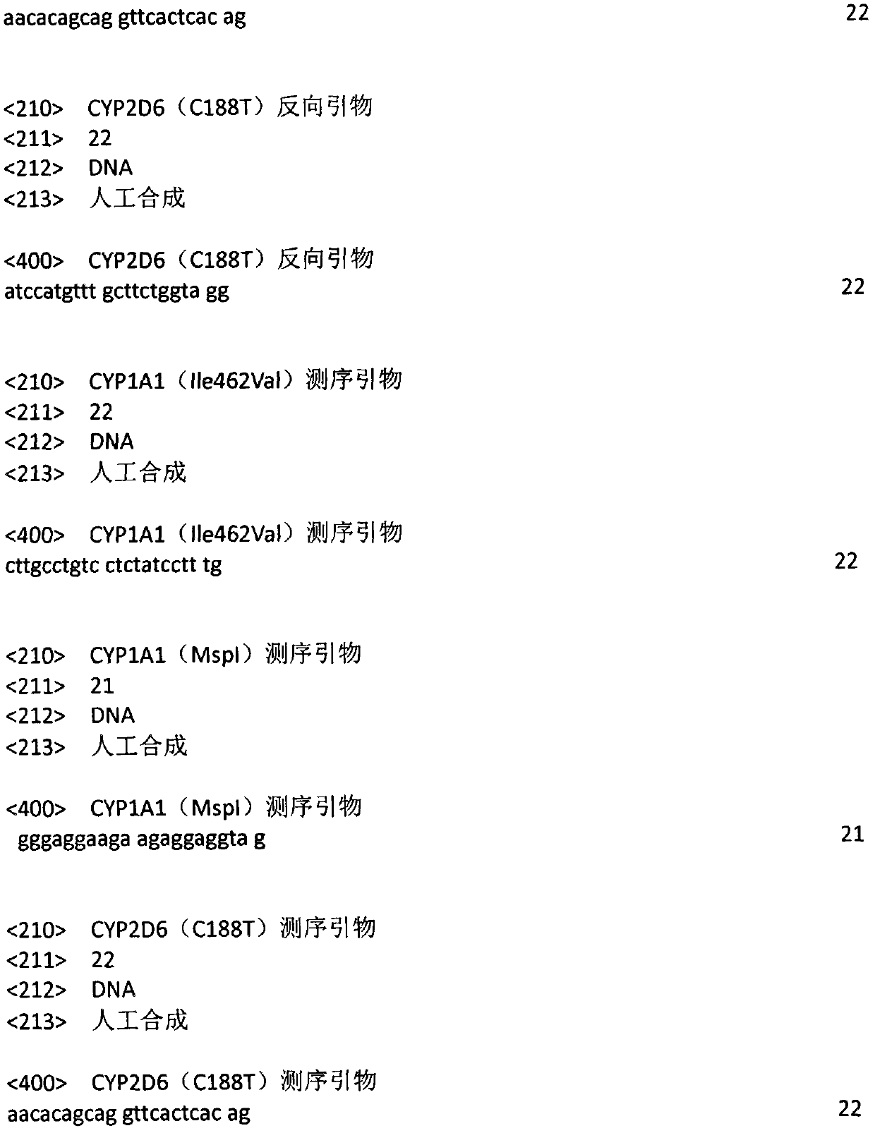 Noninvasive detection kit for susceptibility genes for oral cancer