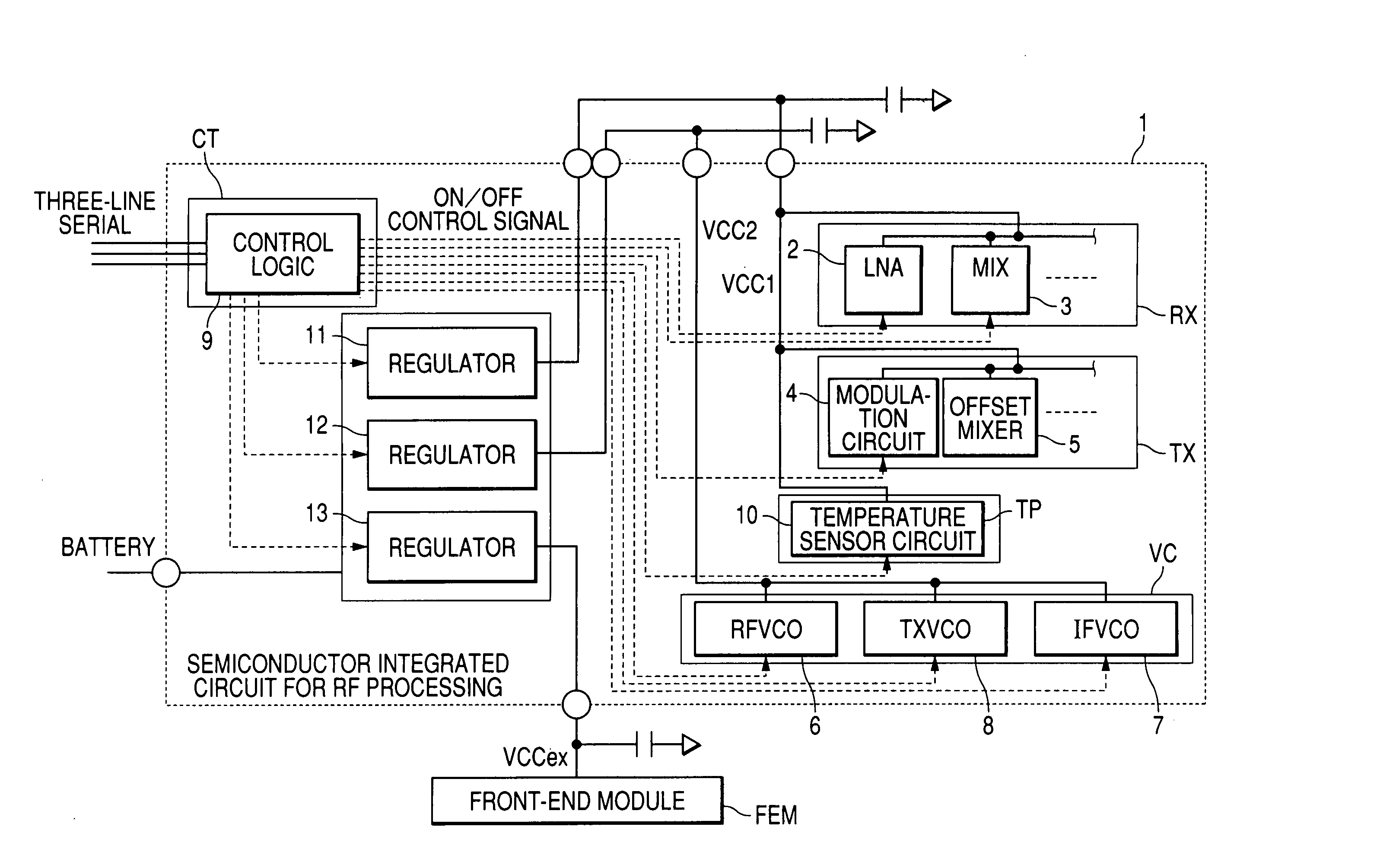 Semiconductor integrated circuit device and wireless communication system