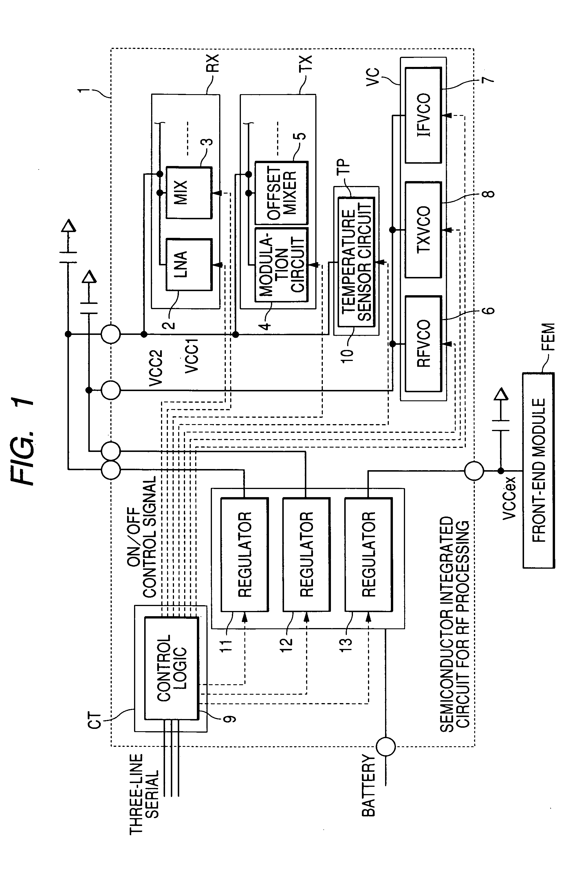 Semiconductor integrated circuit device and wireless communication system