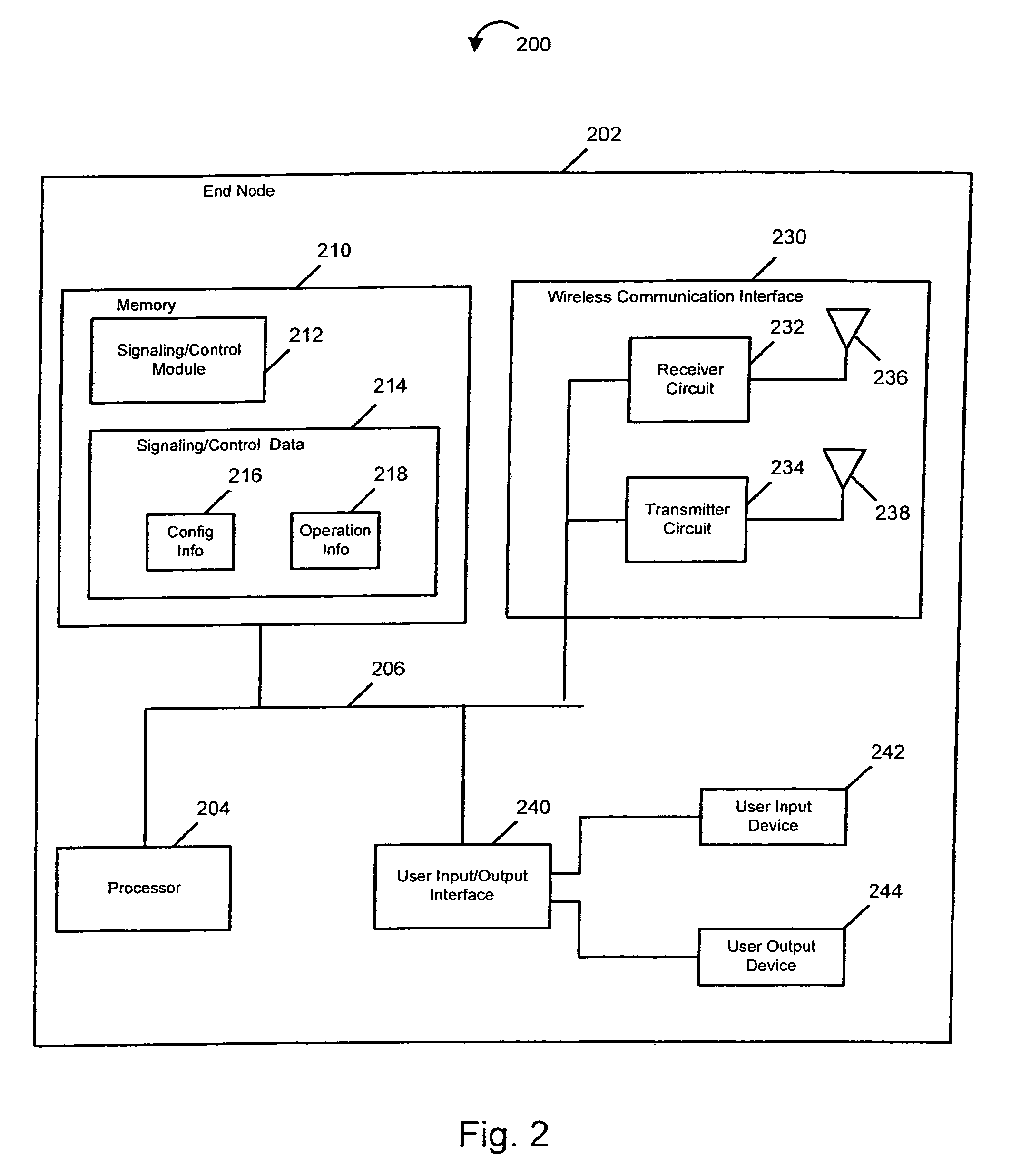 Enhanced techniques for using core based nodes for state transfer